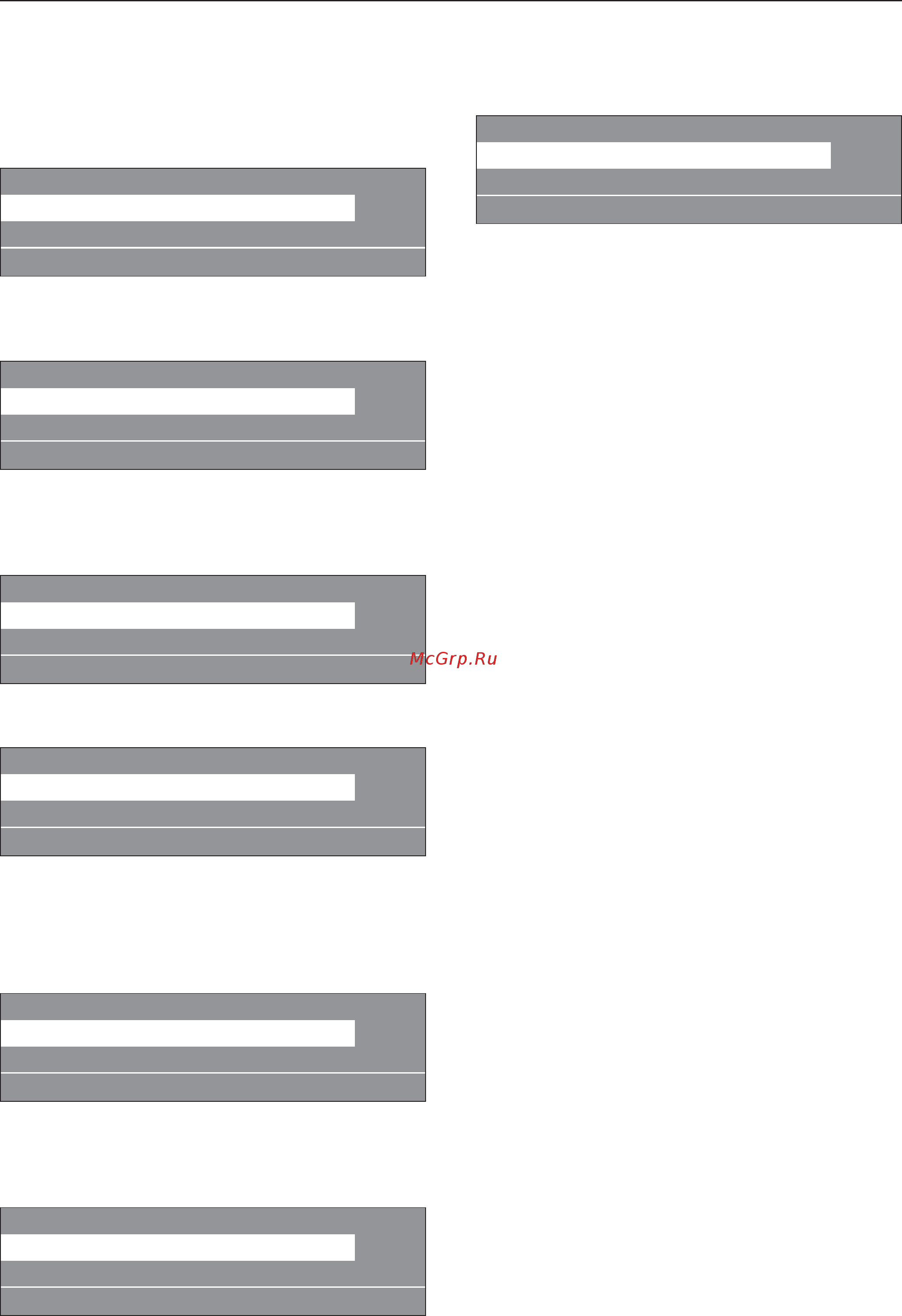 Miele PW 5134 Professional [43/50] Äîçèðîâàíèå 43