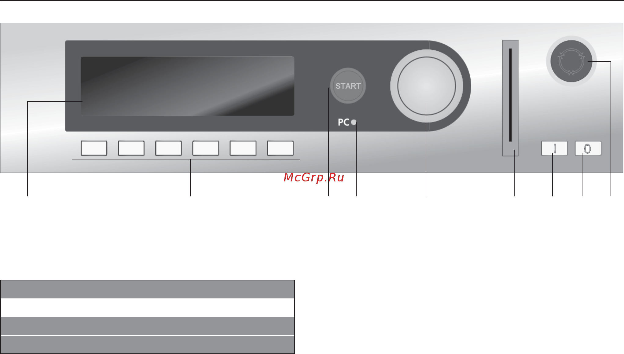 Miele PW 6107 Professional [10/40] Описание машины