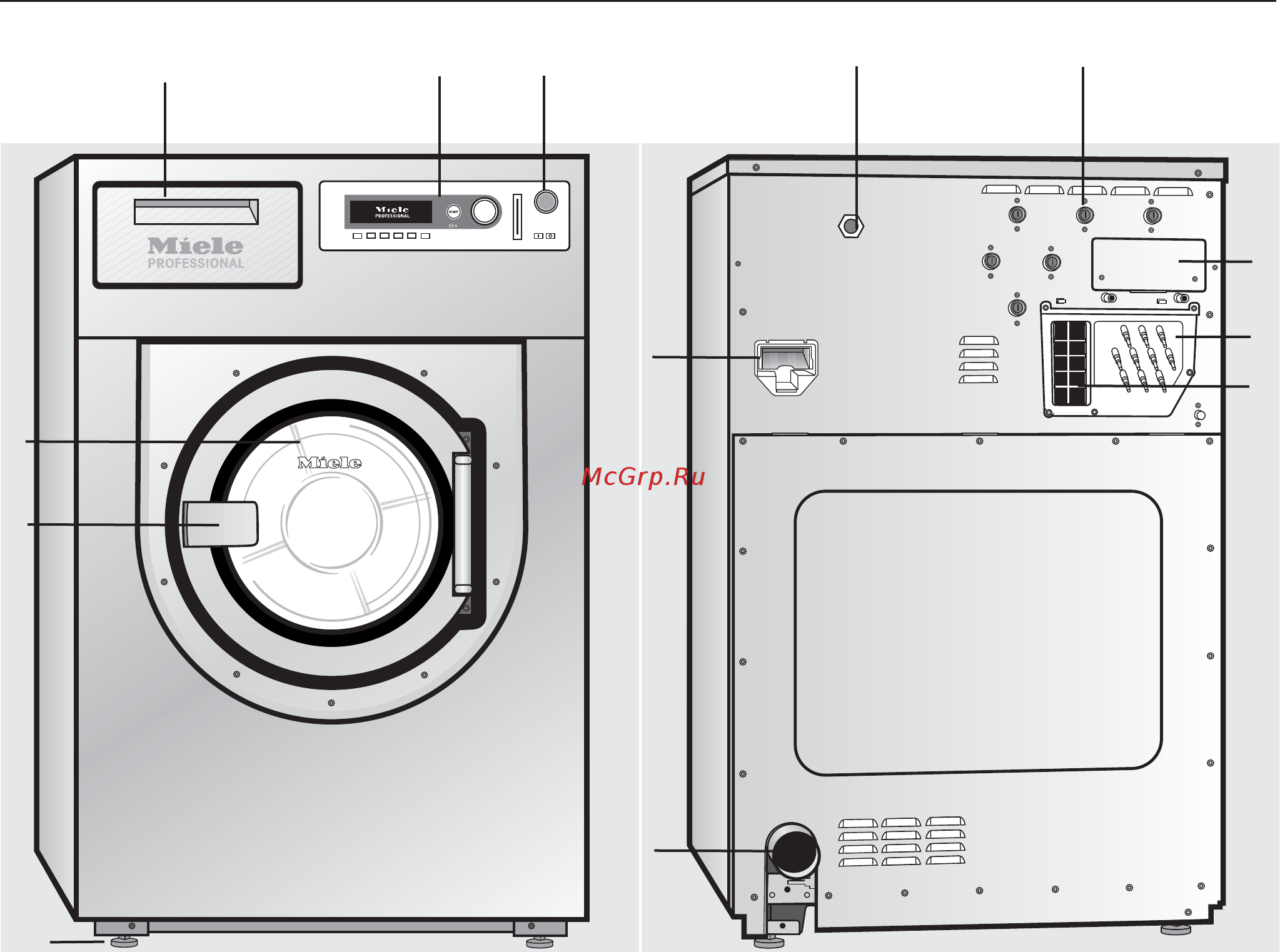 Miele PW 6137 Professional [9/40] Описание машины