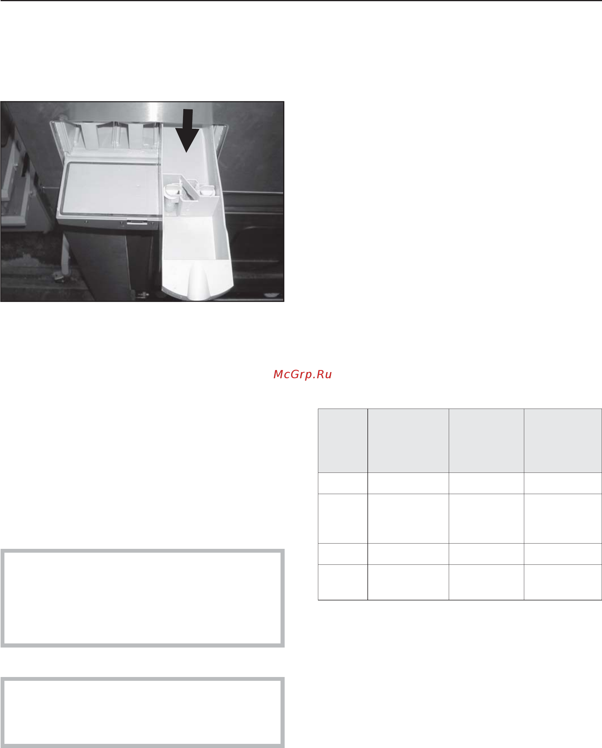 Miele PW 6163 Professional [18/50] Диапазоны жесткости воды