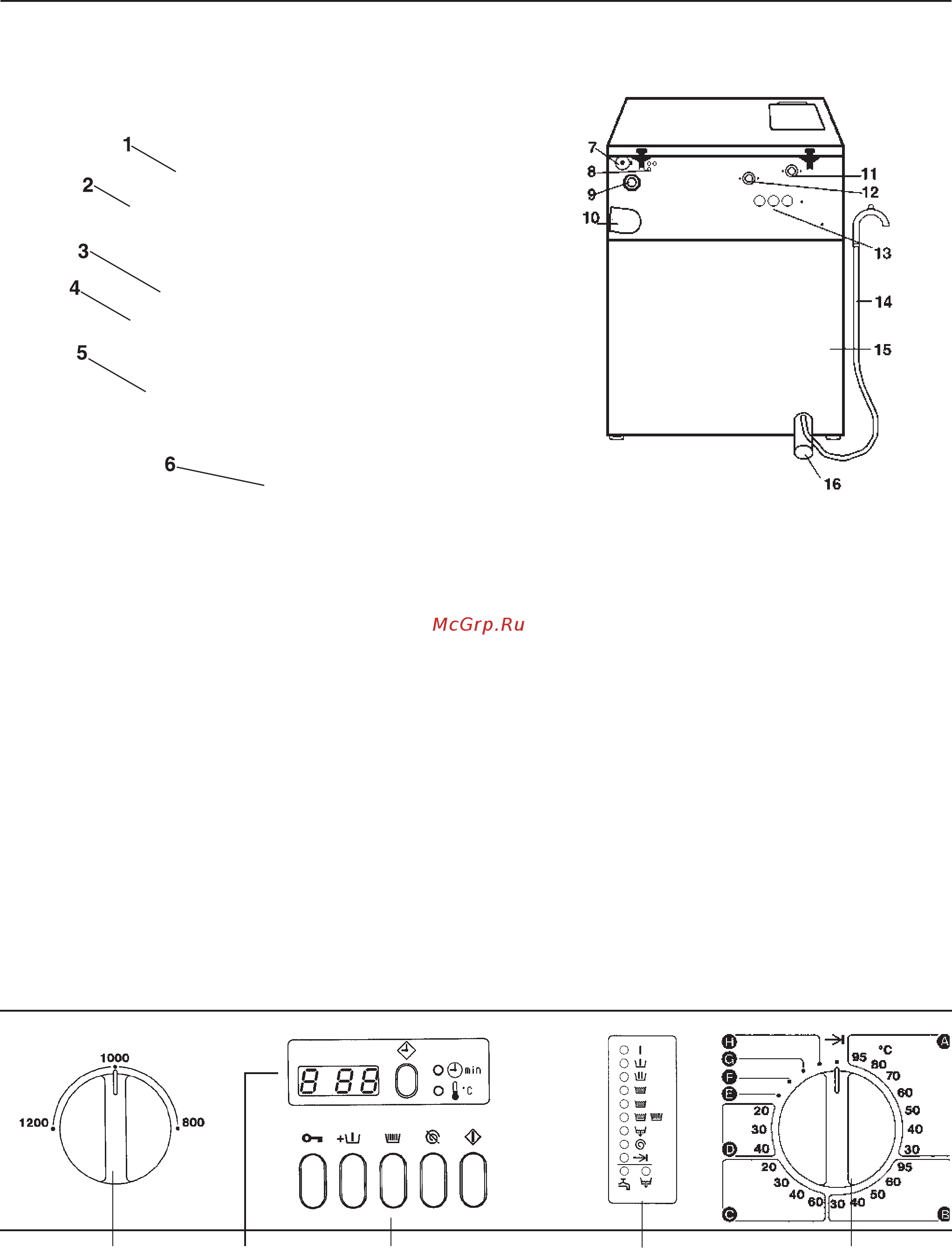 Miele W 6073 Professional [8/34] Oïècaíèe ïðèáoða 8
