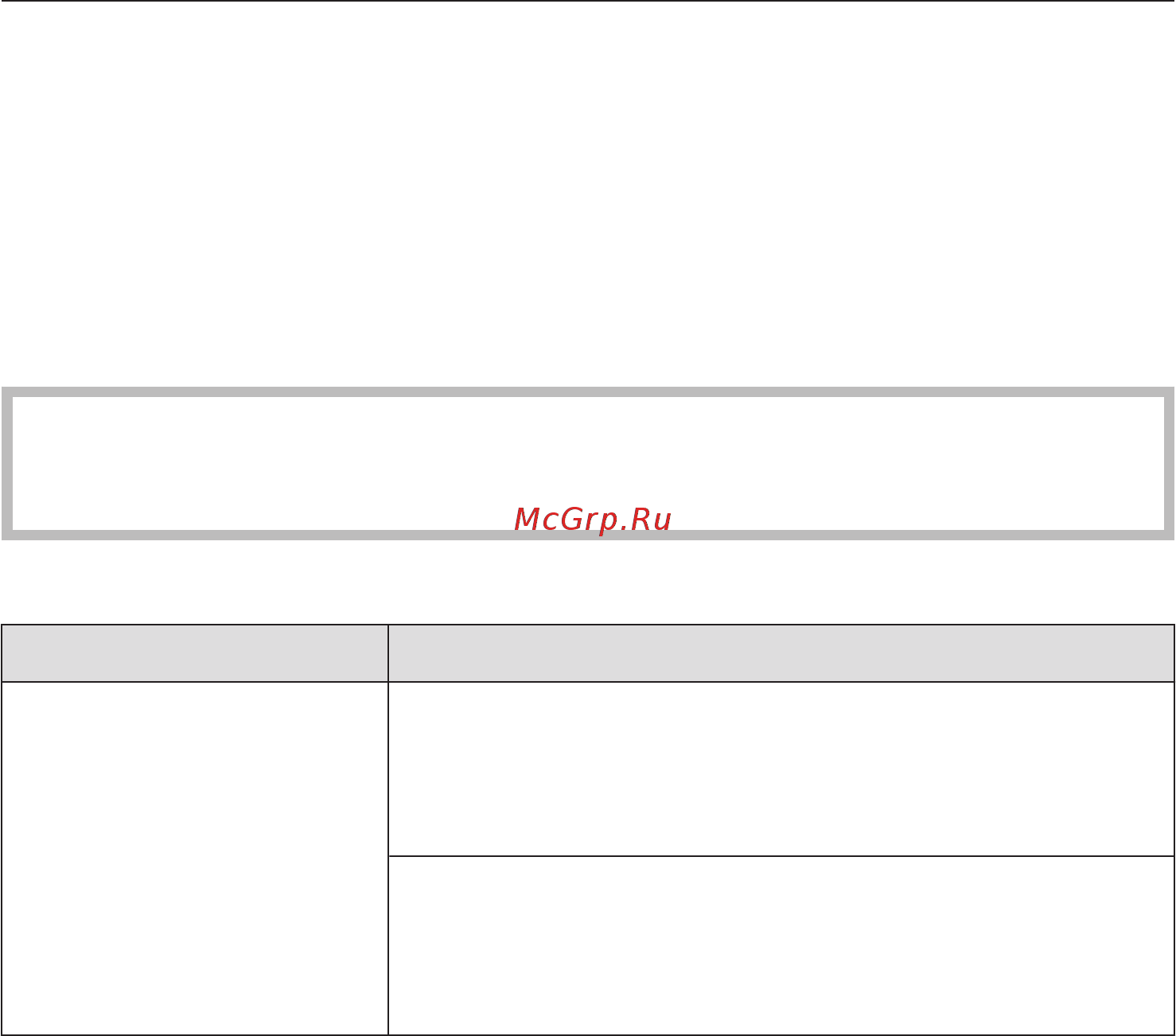 Miele WDA 200 WPM [41/76] Что делать если