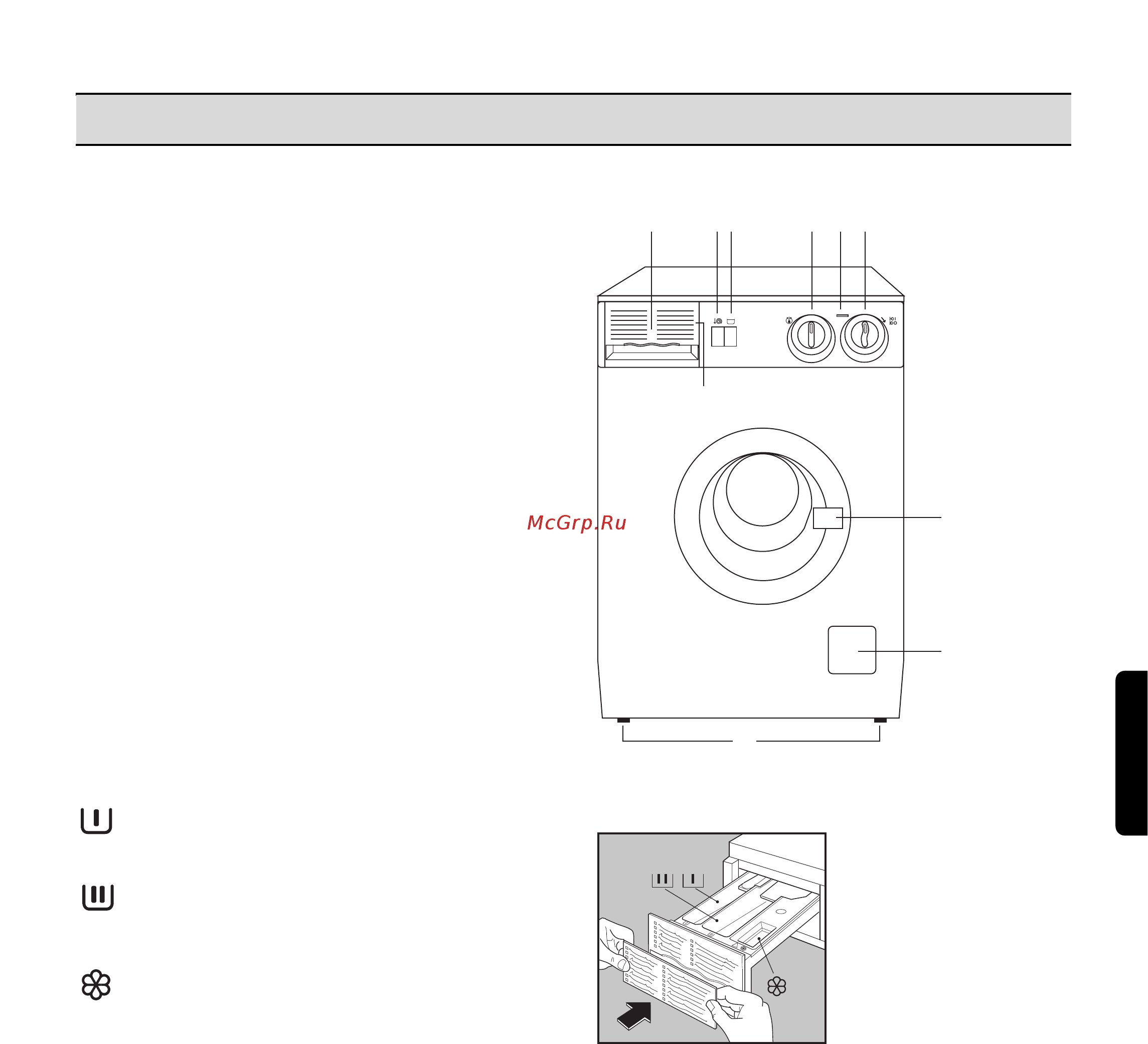 Zanussi FLS 1072 C [5/22] Opisanie maßiny