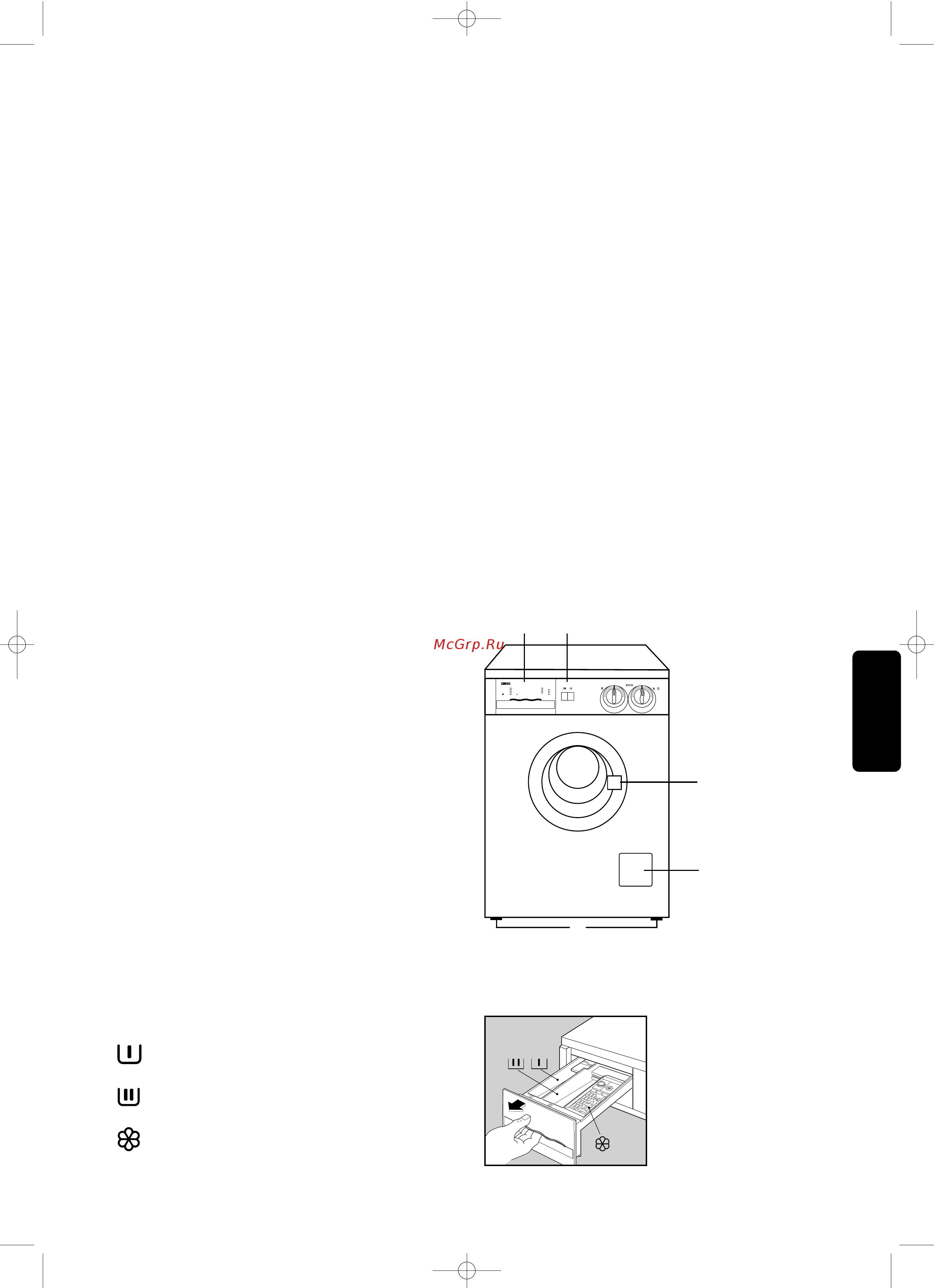 Zanussi FLS 1082 [9/22] Ваша новая стиральная машина
