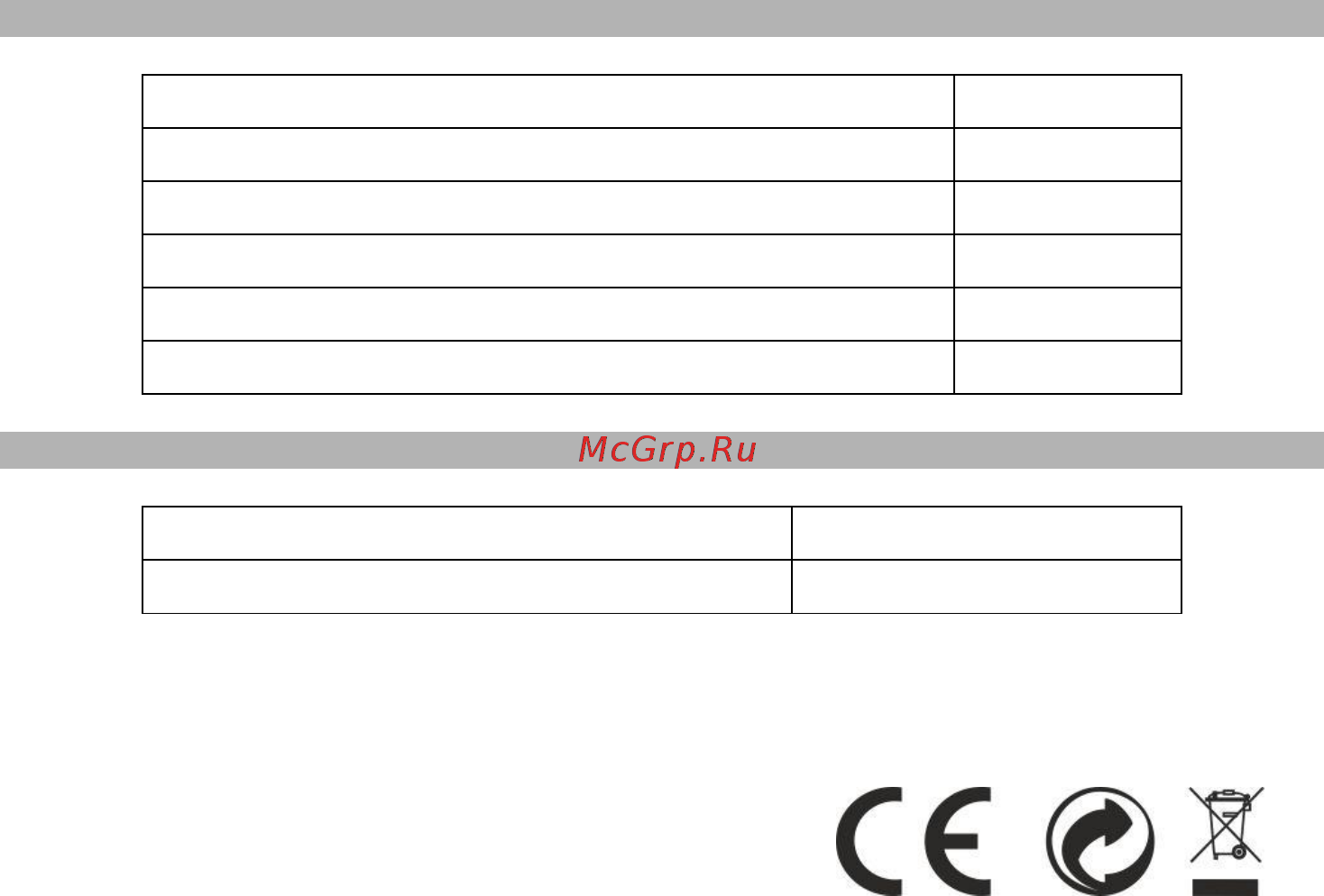 Sakura SA-5206BL [4/4] Срок службы прибора 5 лет дата производства 12 2019