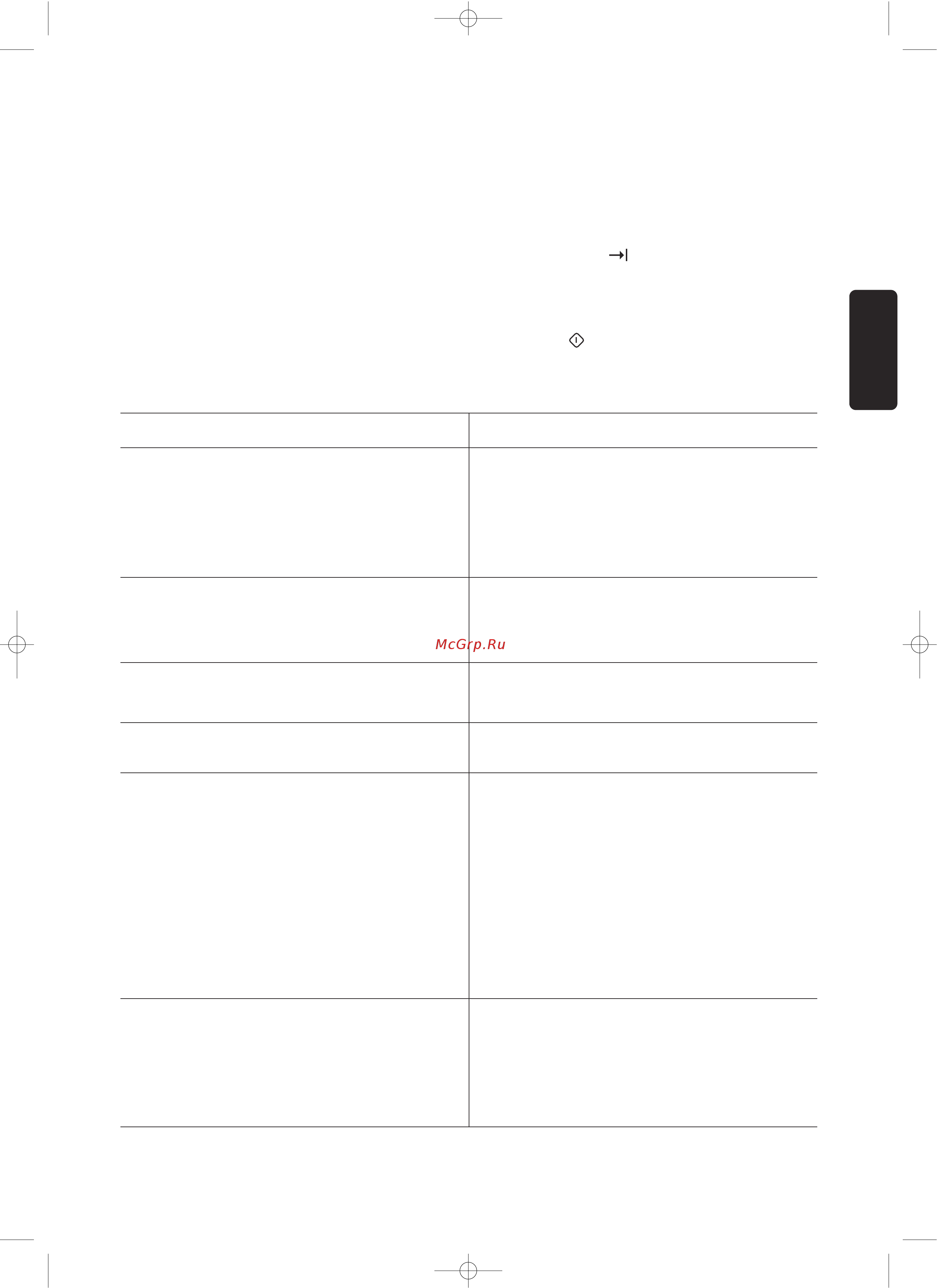 Zanussi ZWF 310 [22/24] Если машина не работает