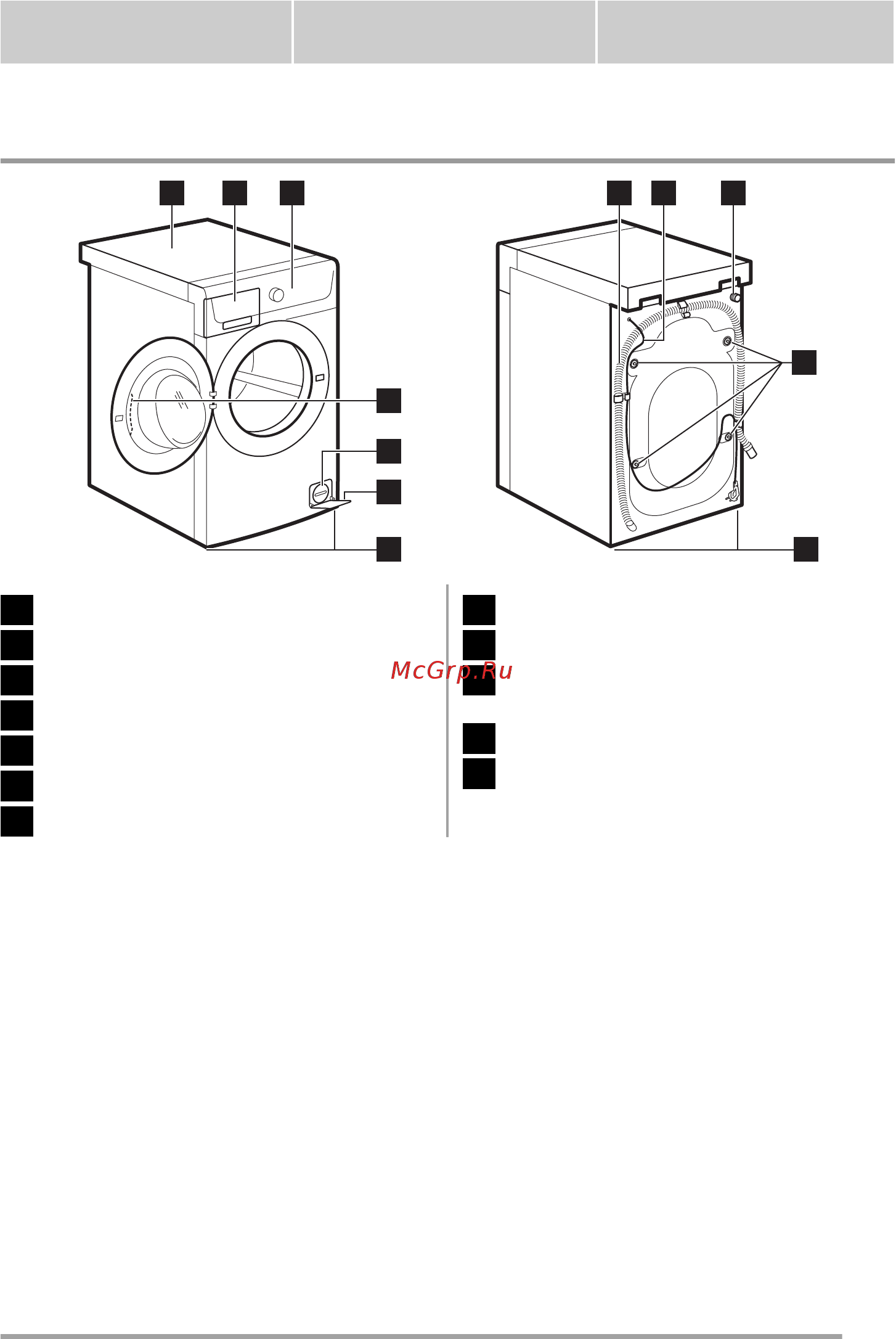 Zanussi ZWH 2101 [5/28] Описание изделия
