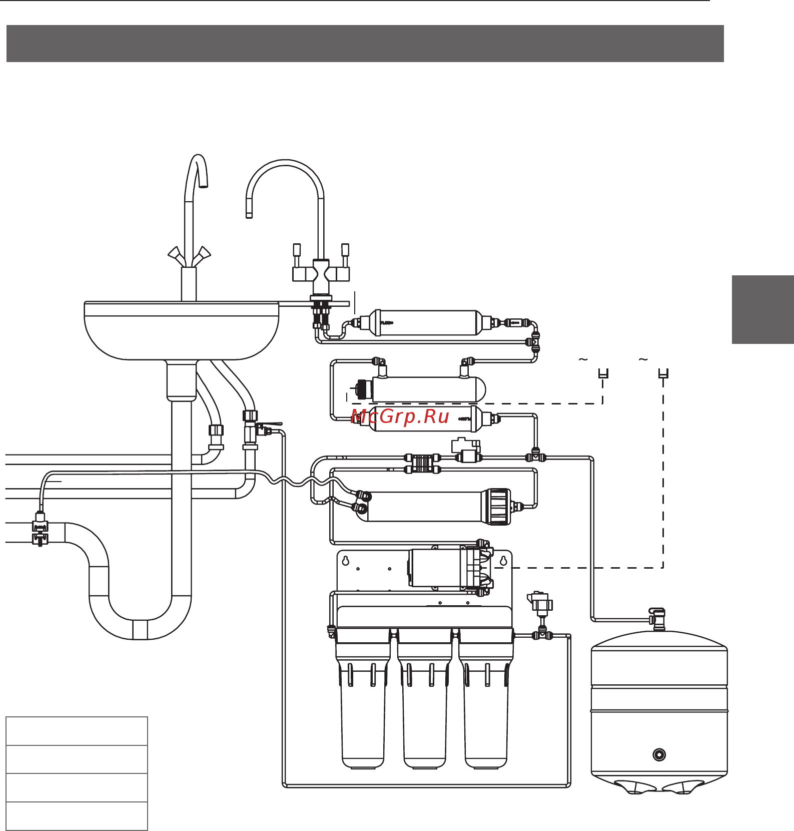 Ecosoft ABSOLUTE с помпой на станине MO550PSECO [101/292] Укр
