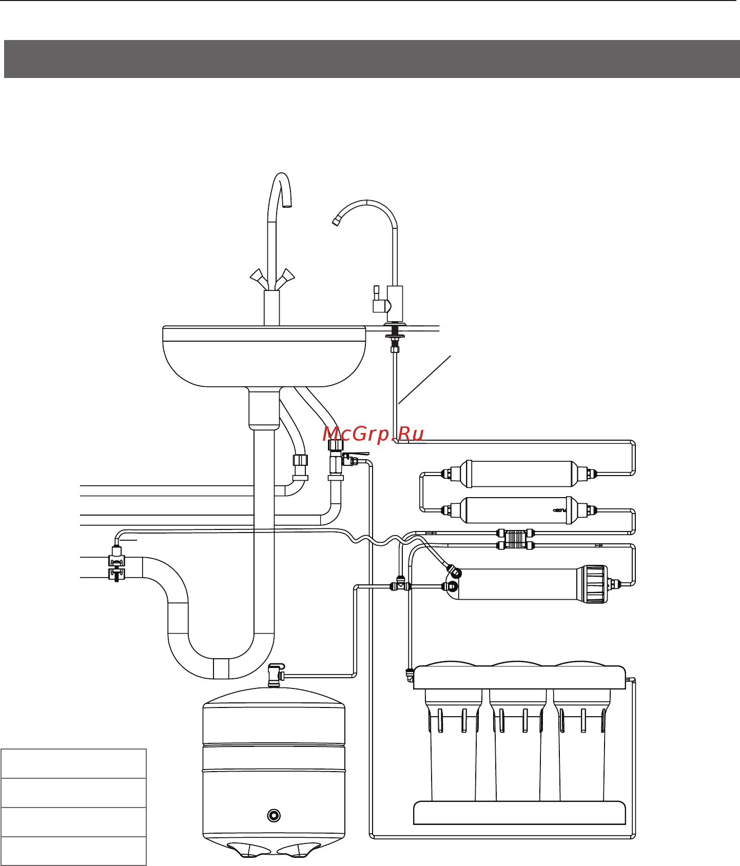Aquapro 6-75 Ecosoft P'URE AquaCalcium MO675MACPURE [102/292] Схеми підключення