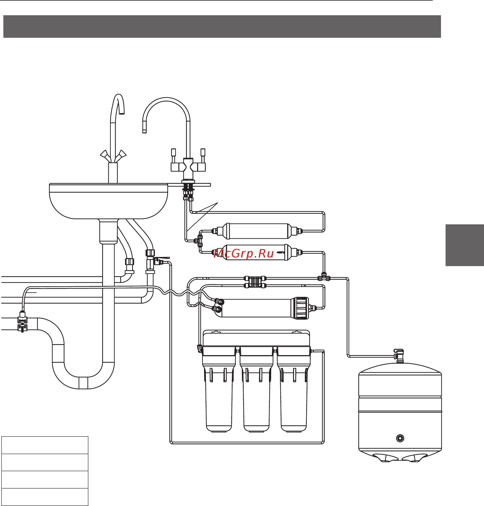Ecosoft ABSOLUTE с помпой на станине MO550PSECO [137/292] Схема подключения системы с минерализатором