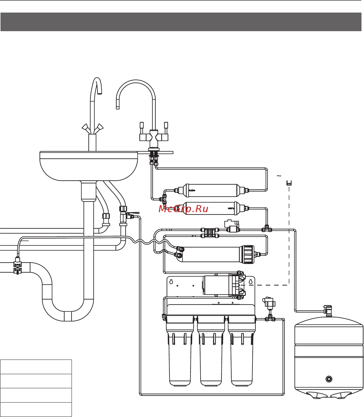 Ecosoft Standard с минерализатором [14/292] Connection diagrams