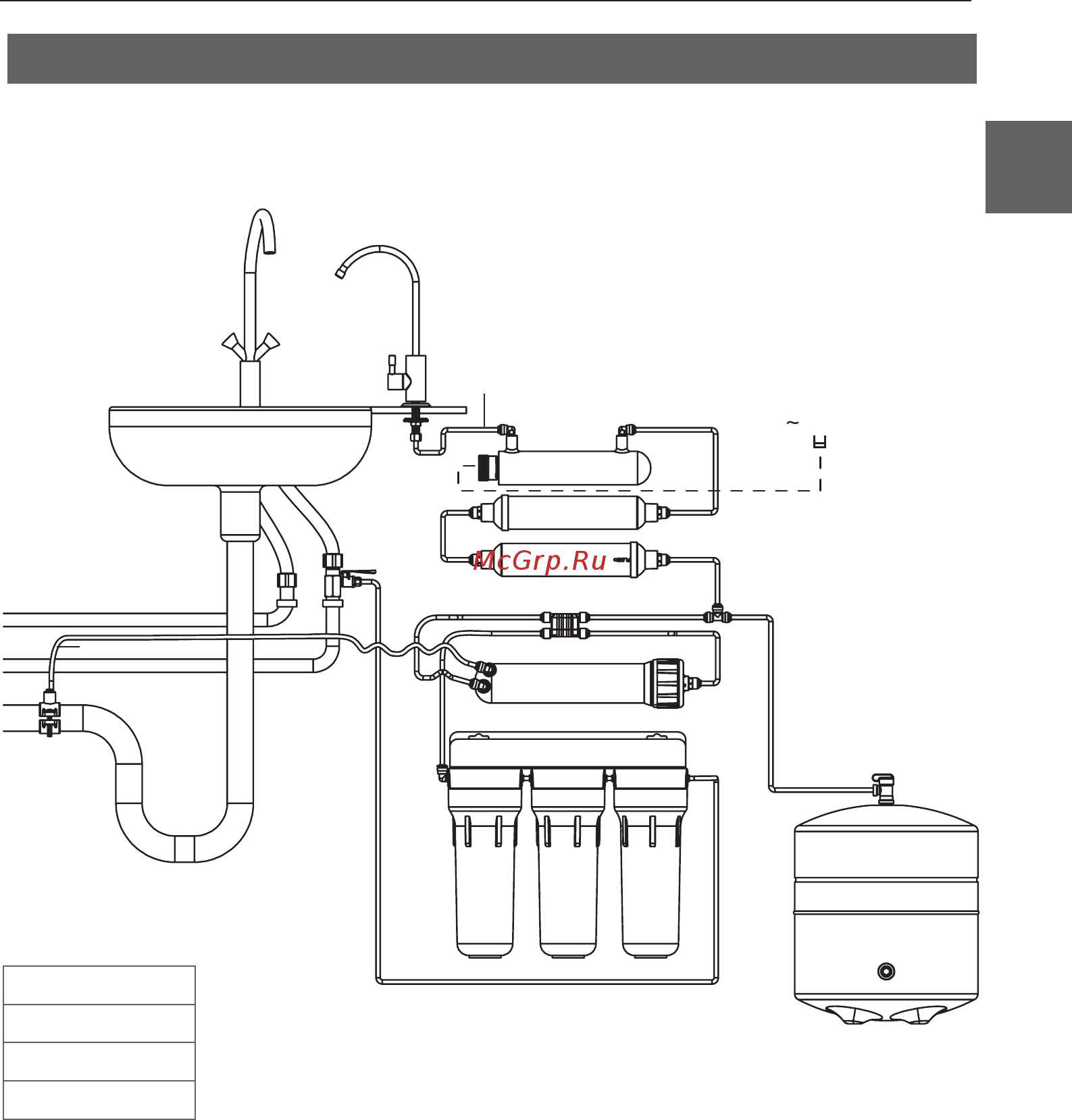 Ecosoft P’URE AQUACALCIUM [15/292] Connection diagrams