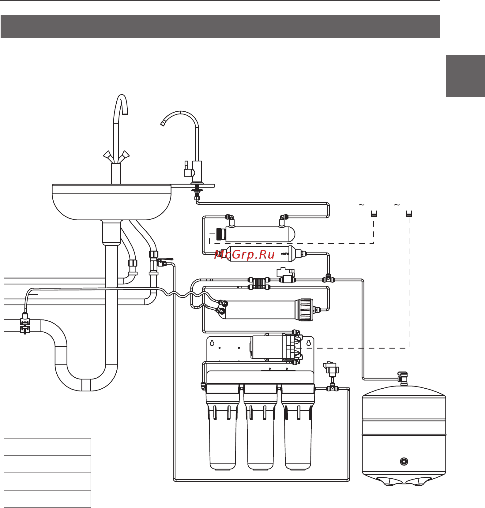 Ecosoft Standard [17/292] Connection diagrams