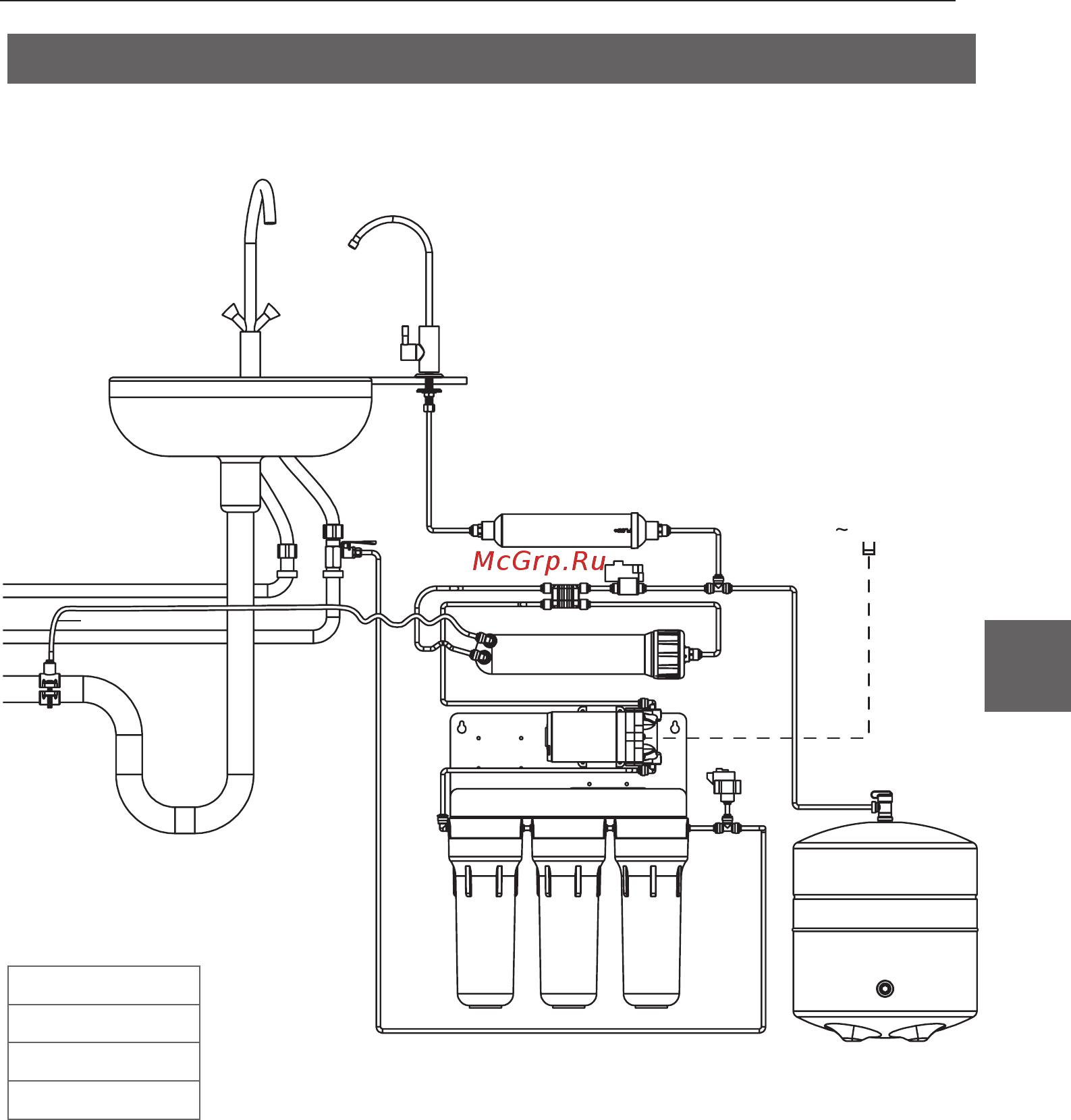 Ecosoft P’URE AQUACALCIUM [183/292] Scheme de conectare