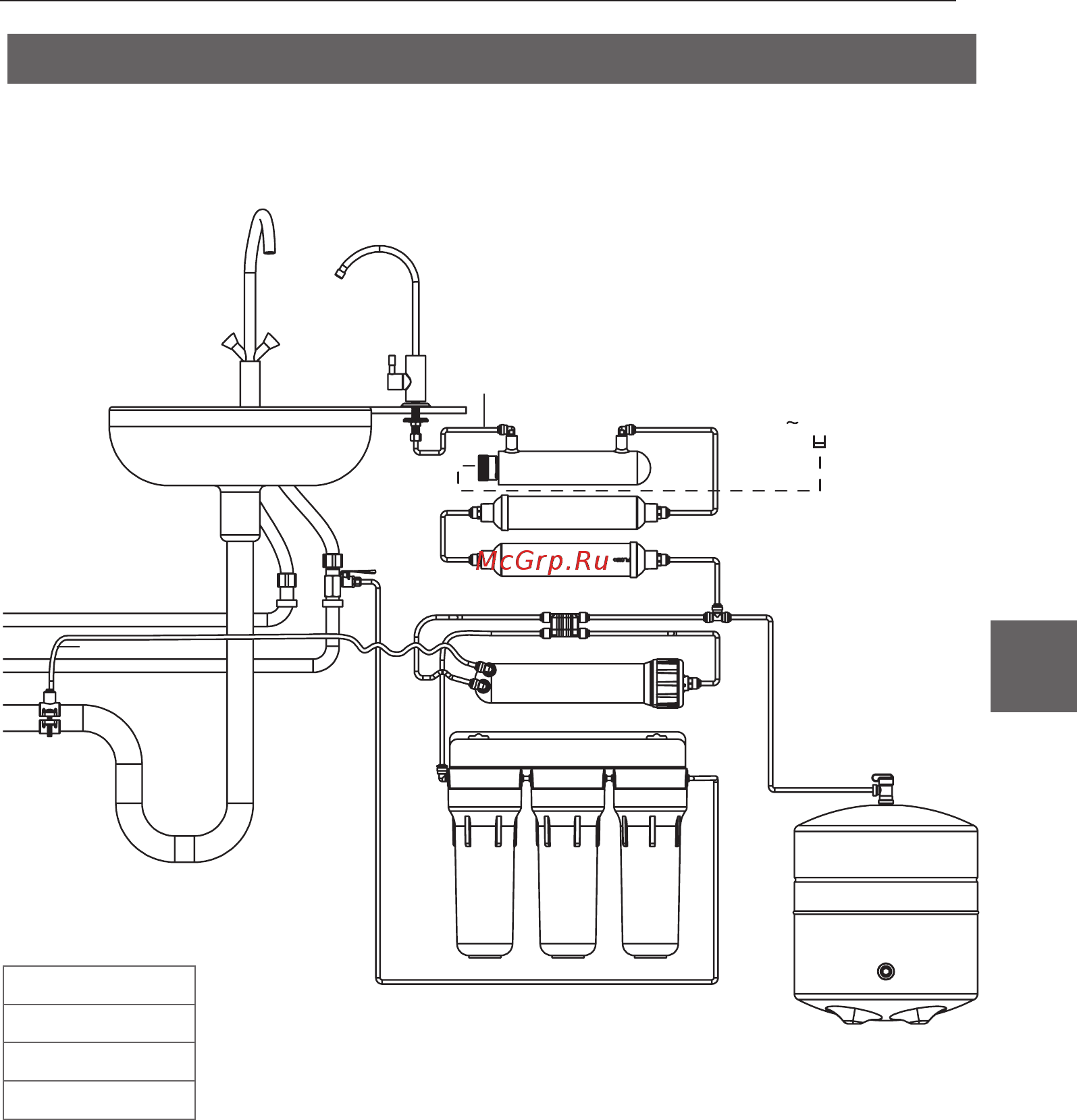 Ecosoft Standard с минерализатором [185/292] Scheme de conectare
