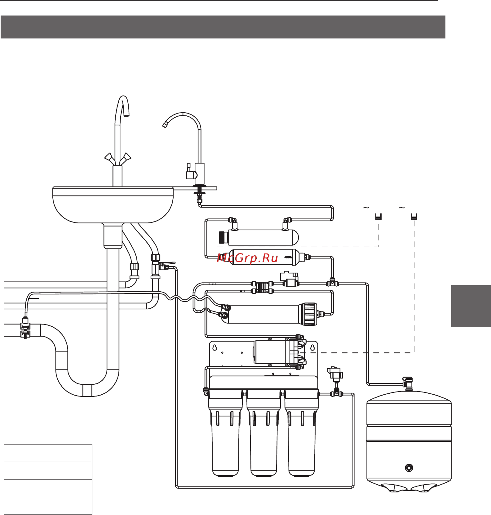 Ecosoft Standard с минерализатором [187/292] Scheme de conectare