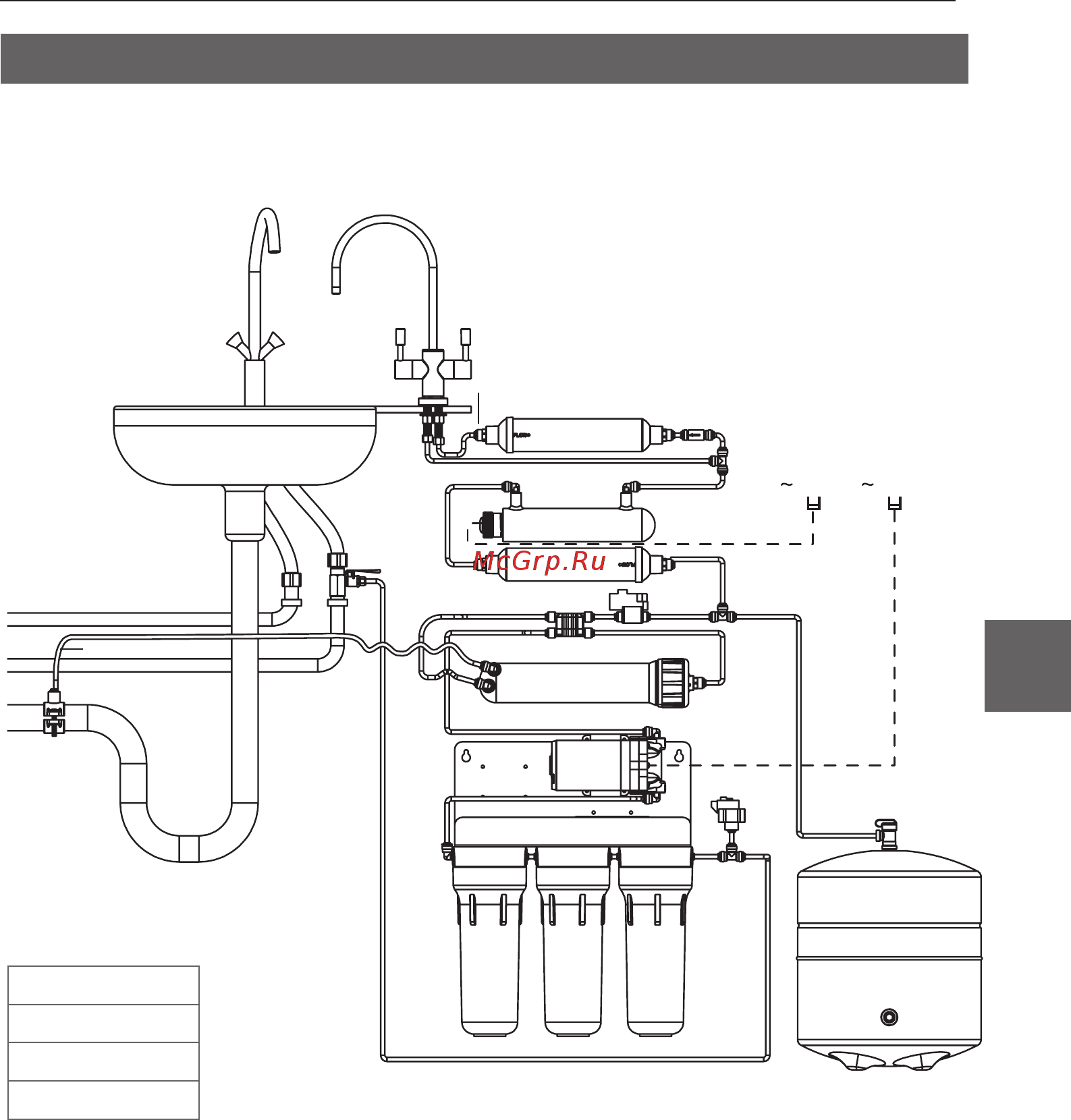 Ecosoft Standard с минерализатором [189/292] Scheme de conectare