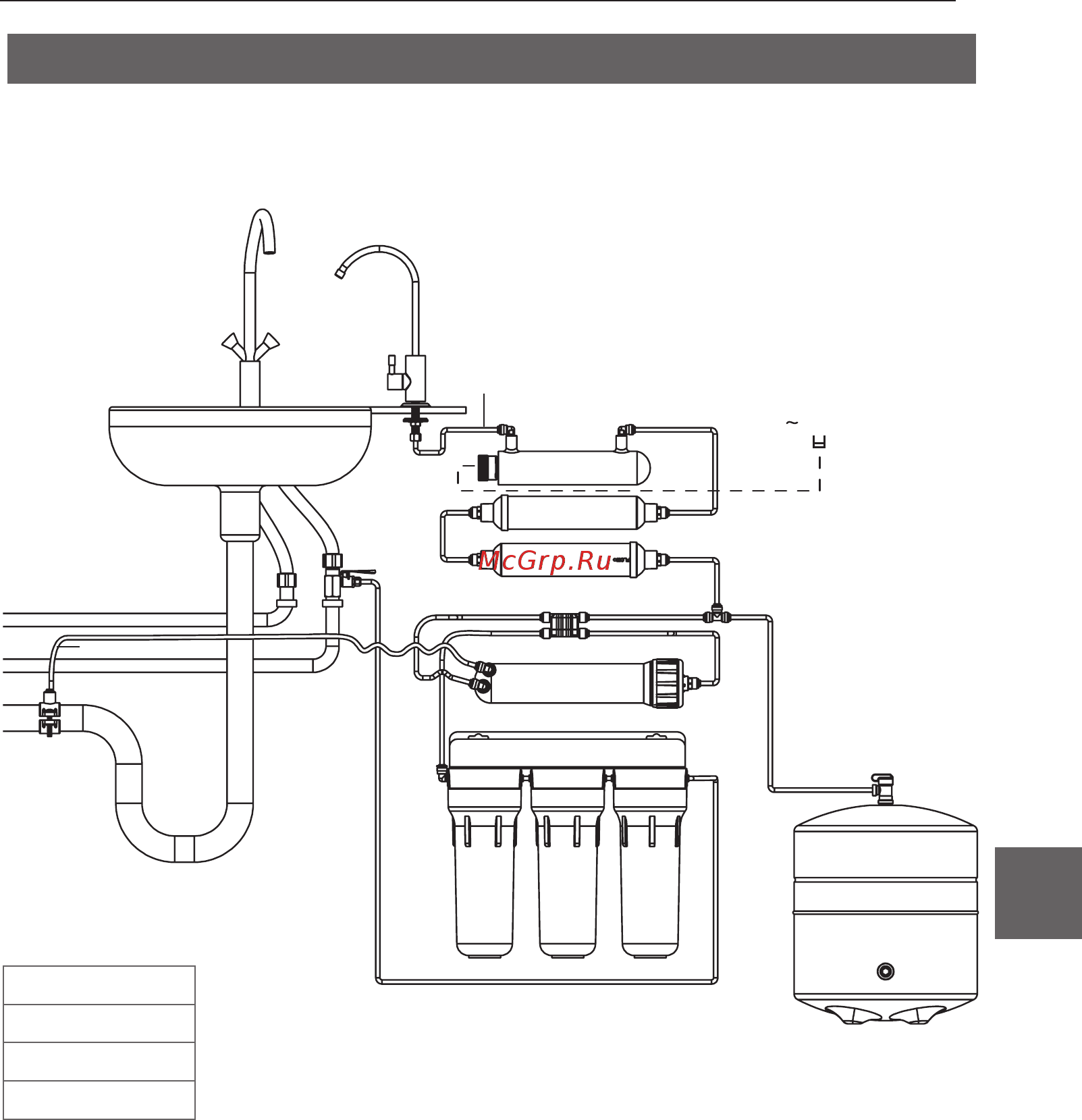 Ecosoft P’URE AQUACALCIUM [263/292] Šeme priključka