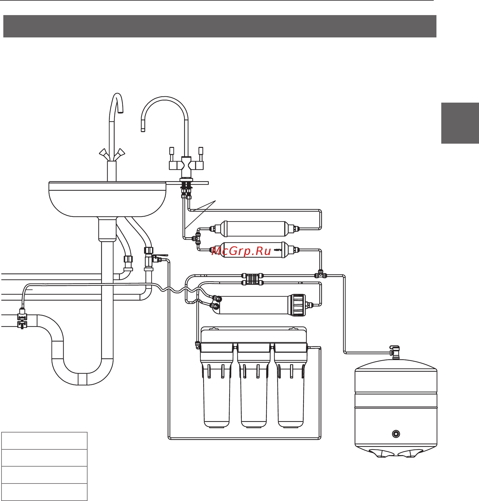 Ecosoft ABSOLUTE с помпой на станине MO550PSECO [53/292] Anschlusspläne