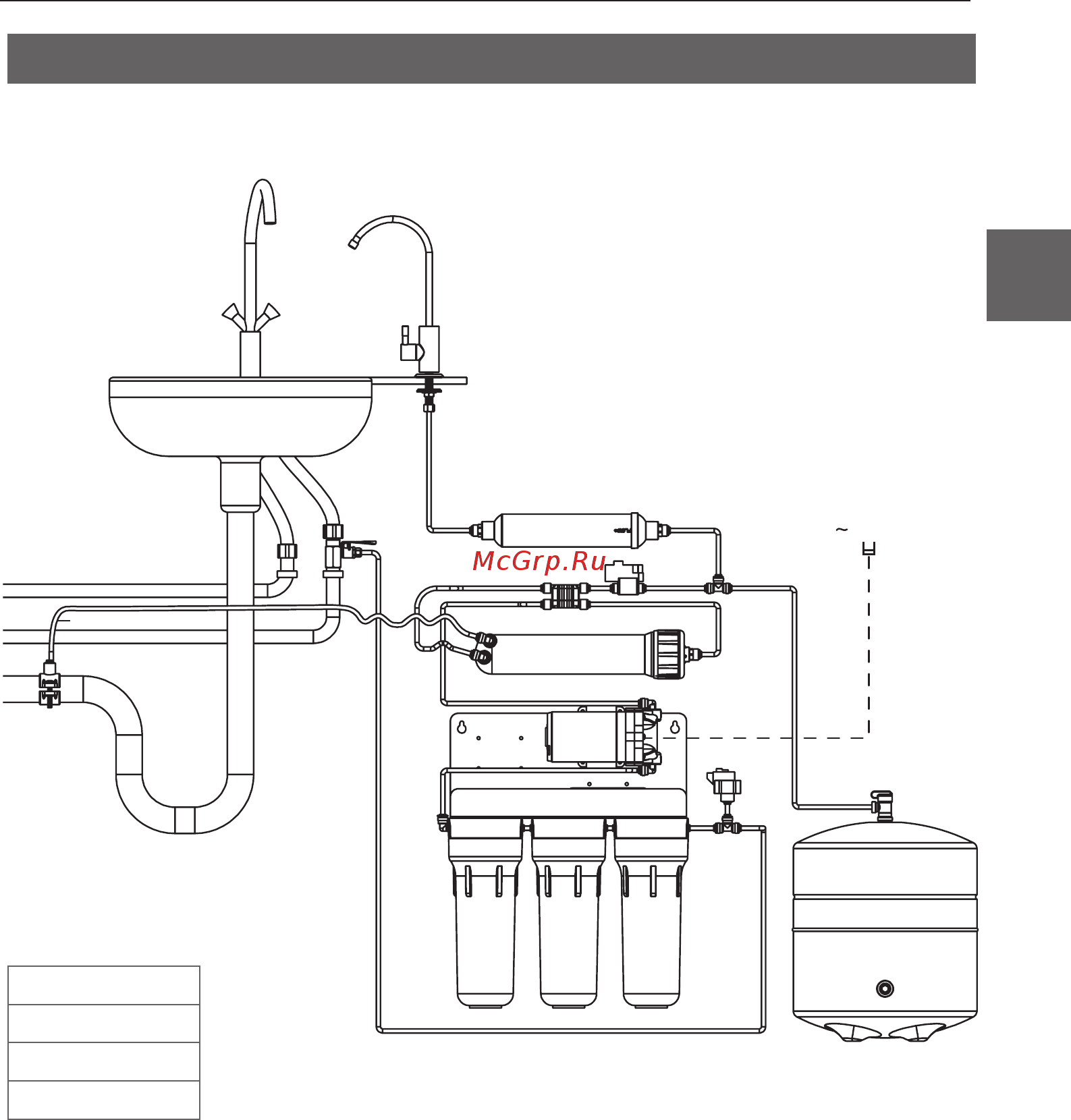 Ecosoft ABSOLUTE с помпой на станине MO550PSECO [55/292] Anschlusspläne