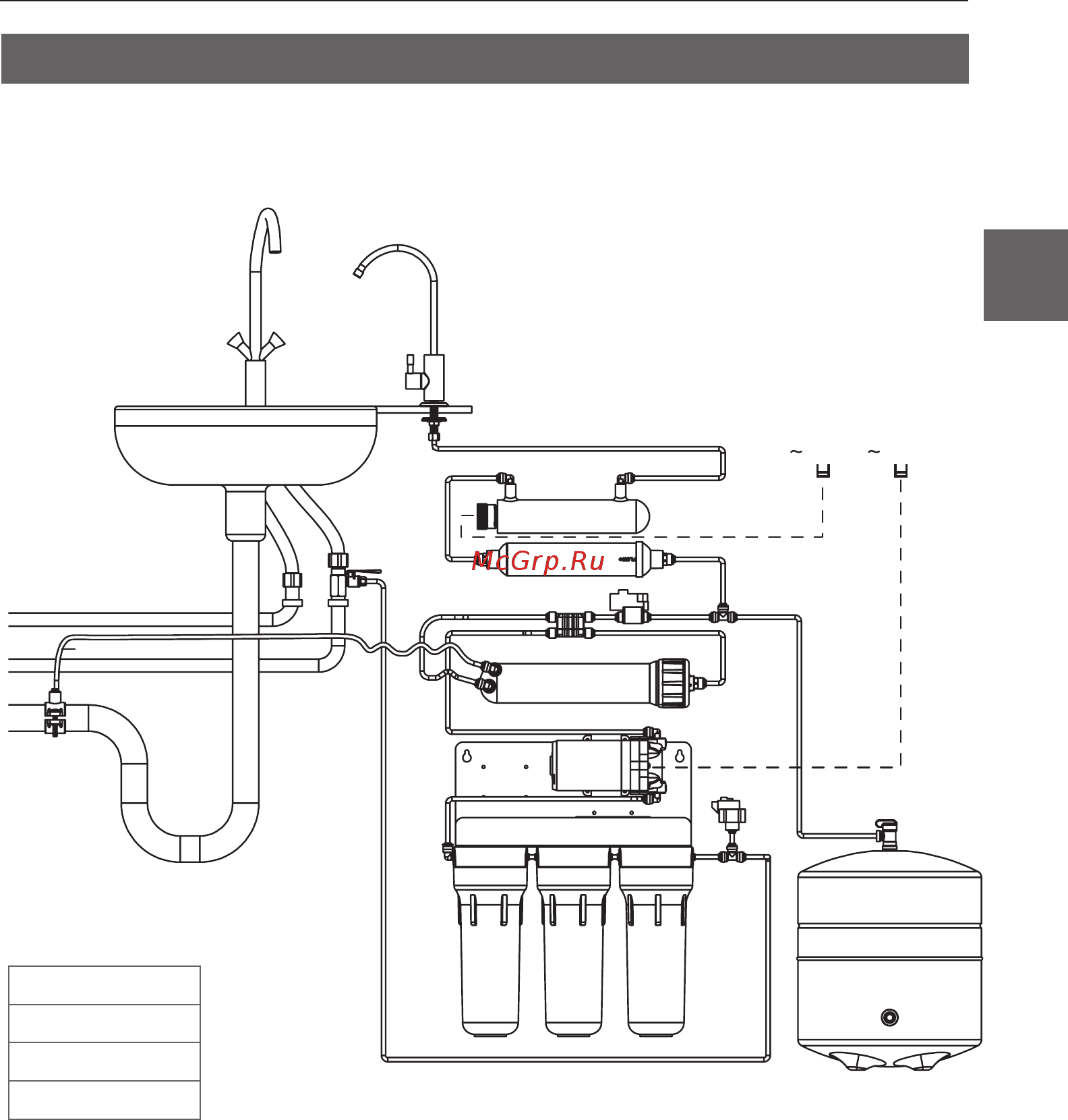 Ecosoft ABSOLUTE с помпой на станине MO550PSECO [59/292] Anschlusspläne