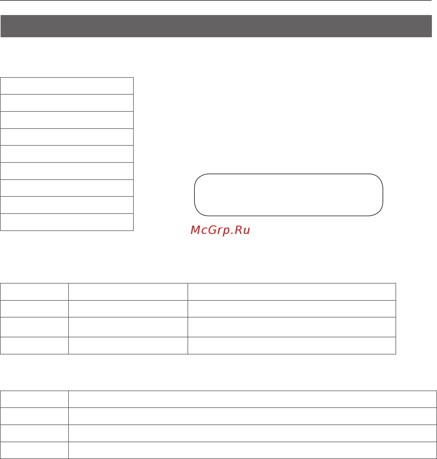 Ecosoft Standard [6/292] Specifications and components