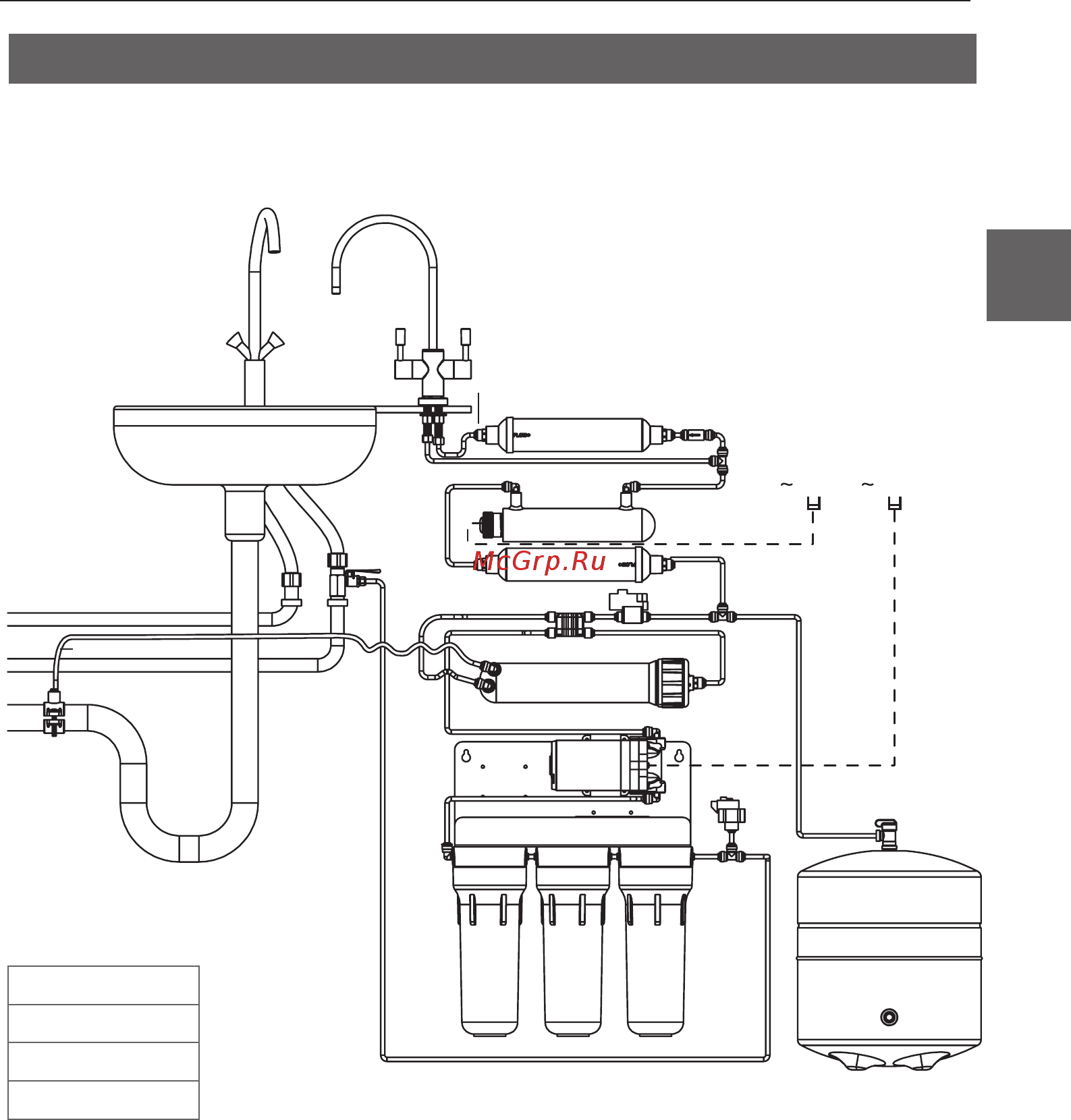 Ecosoft P’URE AQUACALCIUM [61/292] Anschlusspläne