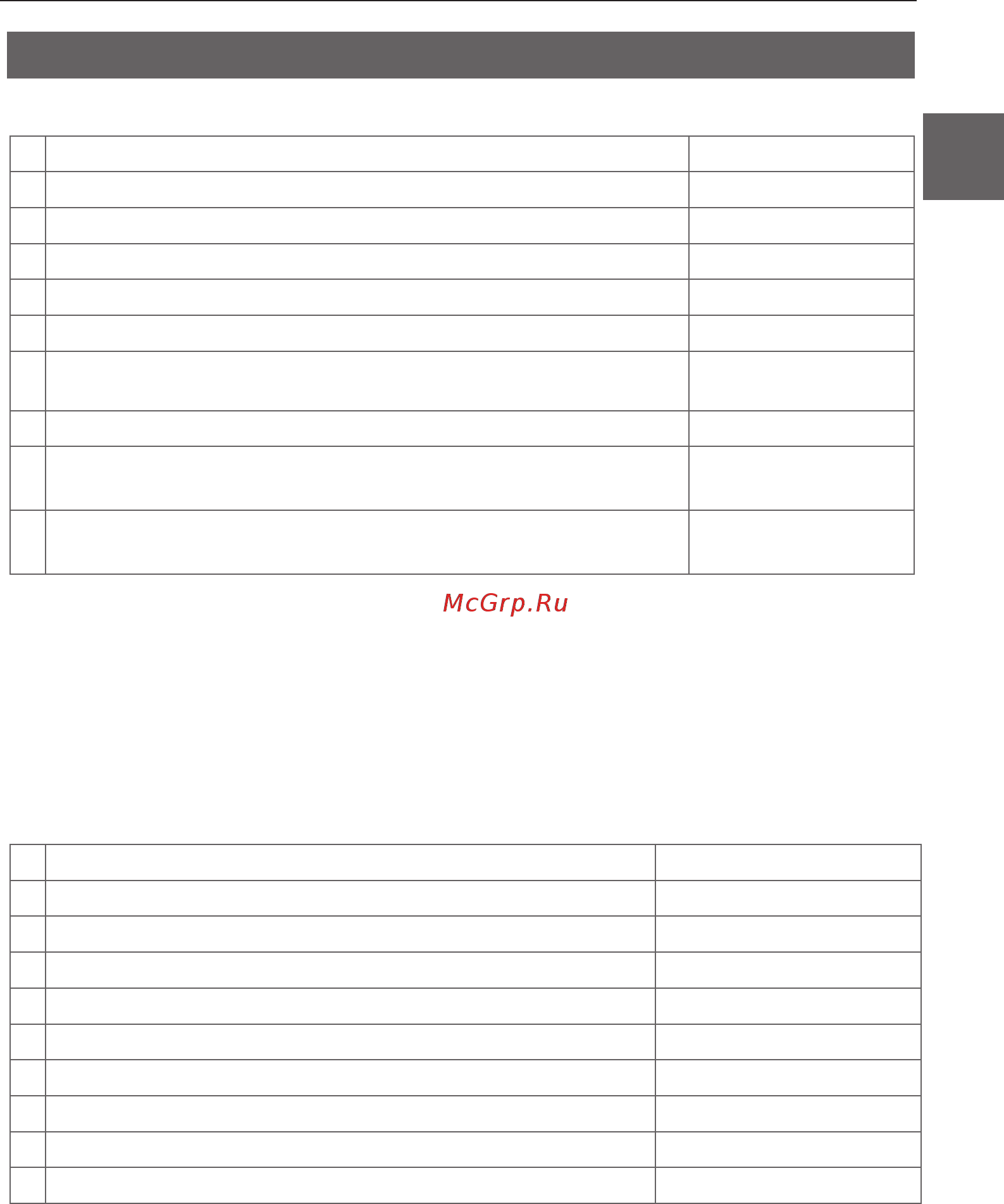 Ecosoft Standard [7/292] Specifications and components