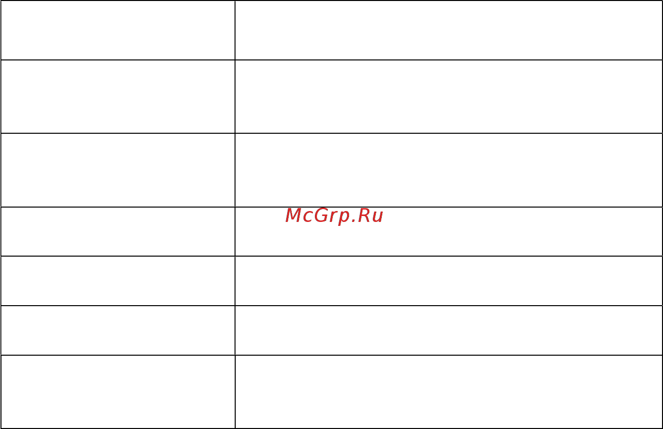 Ecosoft D100660 [27/32] Обслуживание