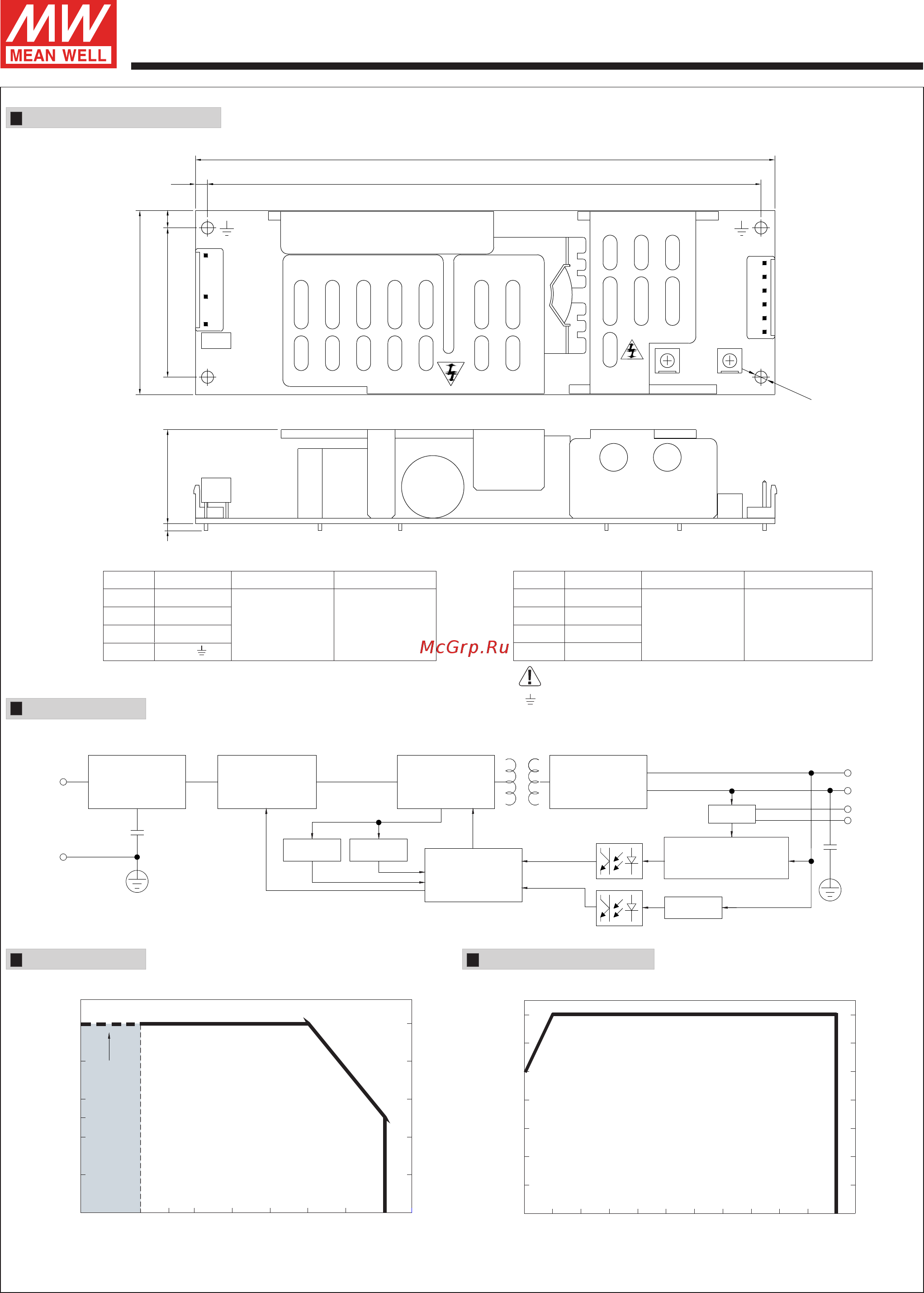MEAN WELL HLP-80H-36 [2/4] Hlp 80h