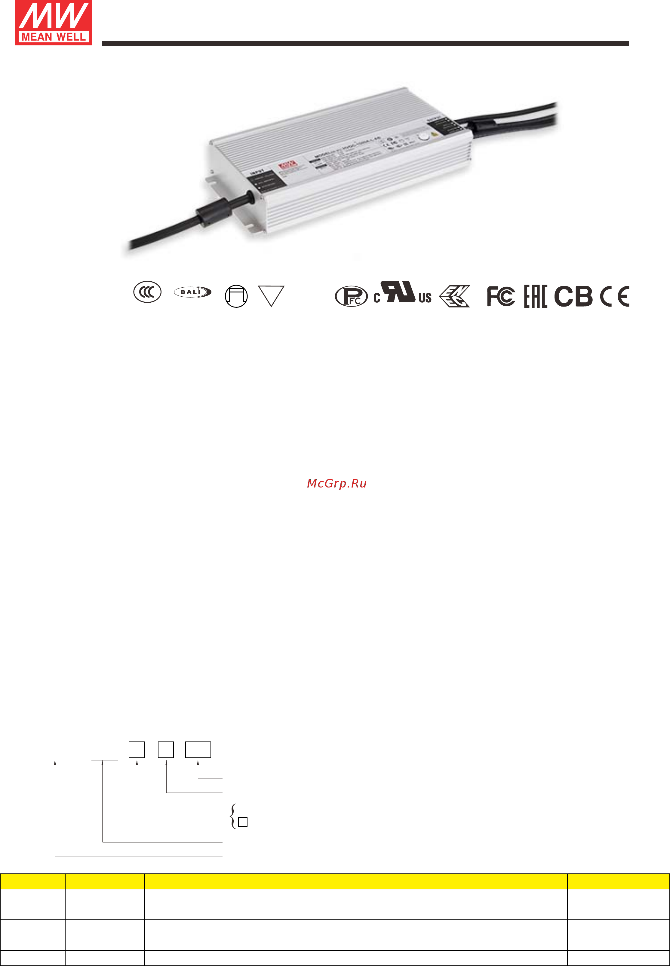 MEAN WELL HVGC-1000A-L-AB Datasheet онлайн