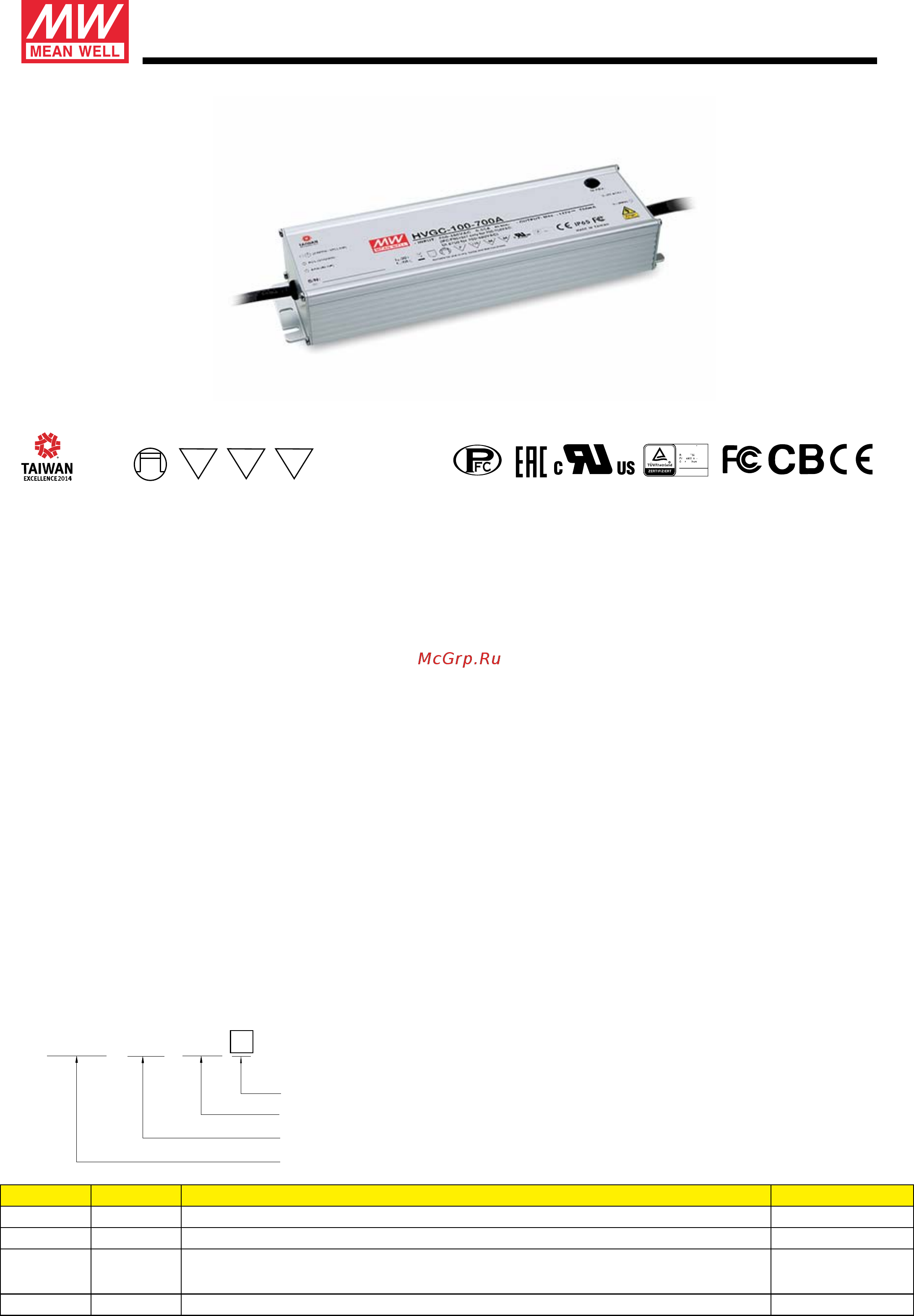 MEAN WELL HVGC-100-350A Datasheet онлайн