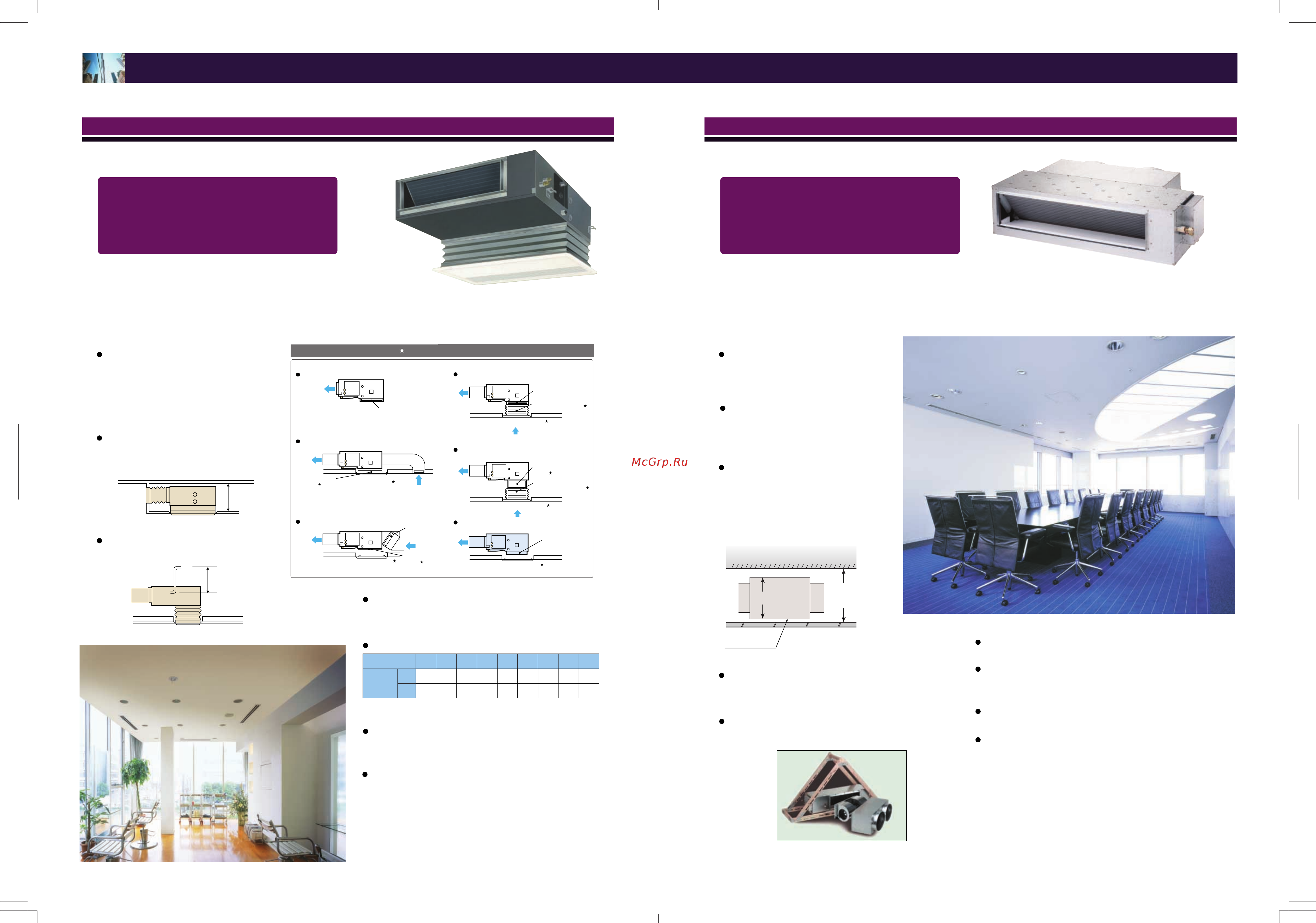 Daikin FXFQ125MVE [17/38] Highly flexible for various application