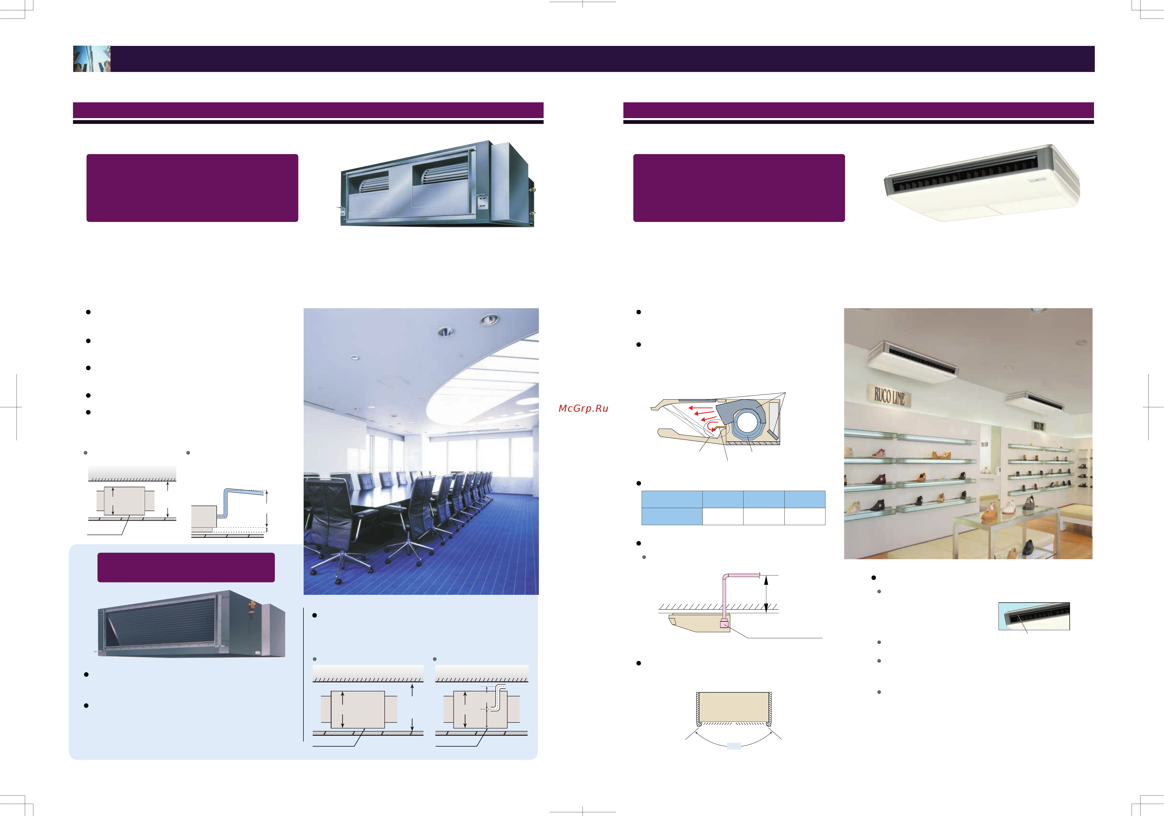 Daikin RXYQ36PY1 [18/38] High static pressure allows flexible duct design