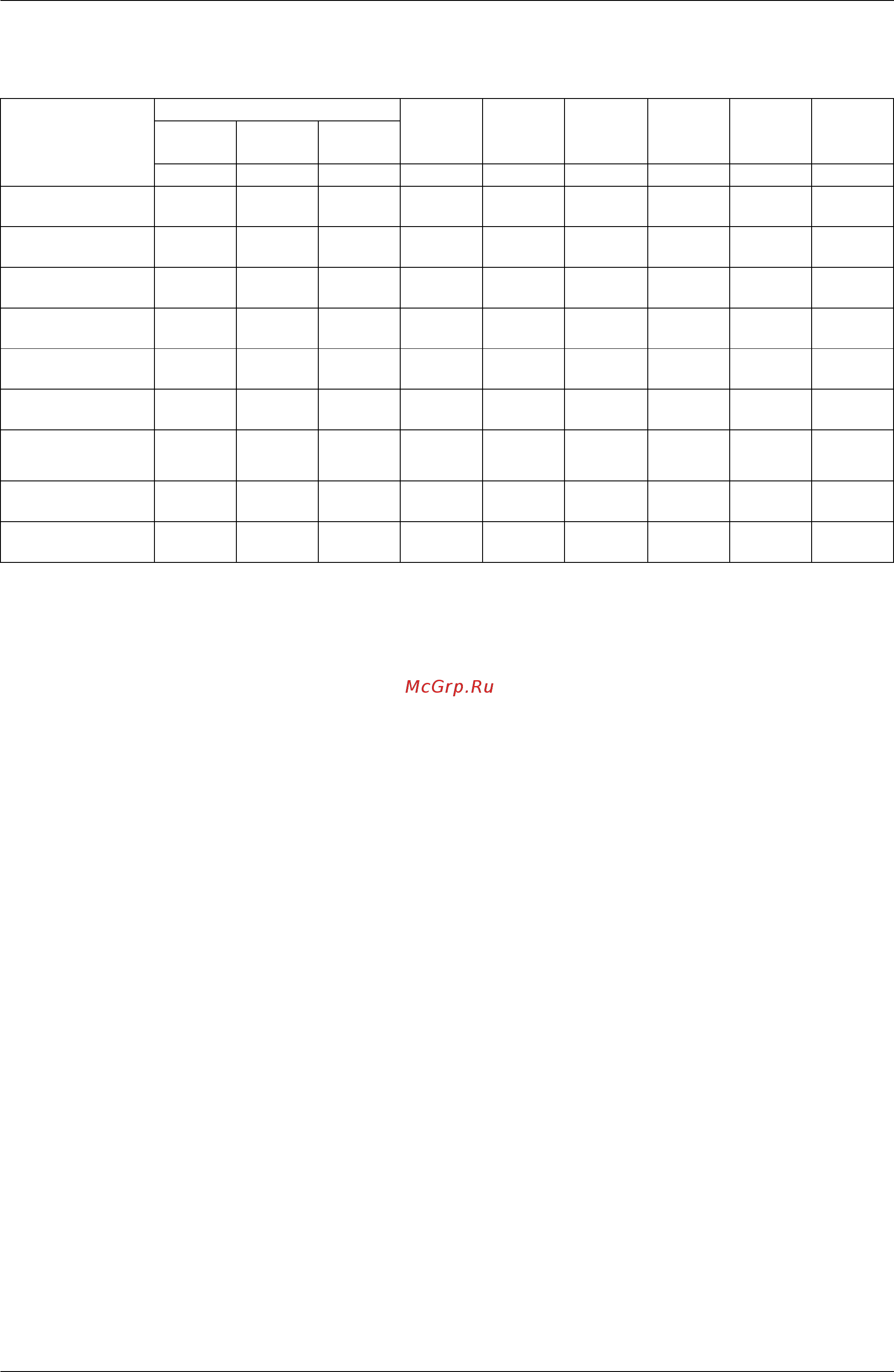 Daikin FXNQ63MVE [120/312] Applicable range of field setting