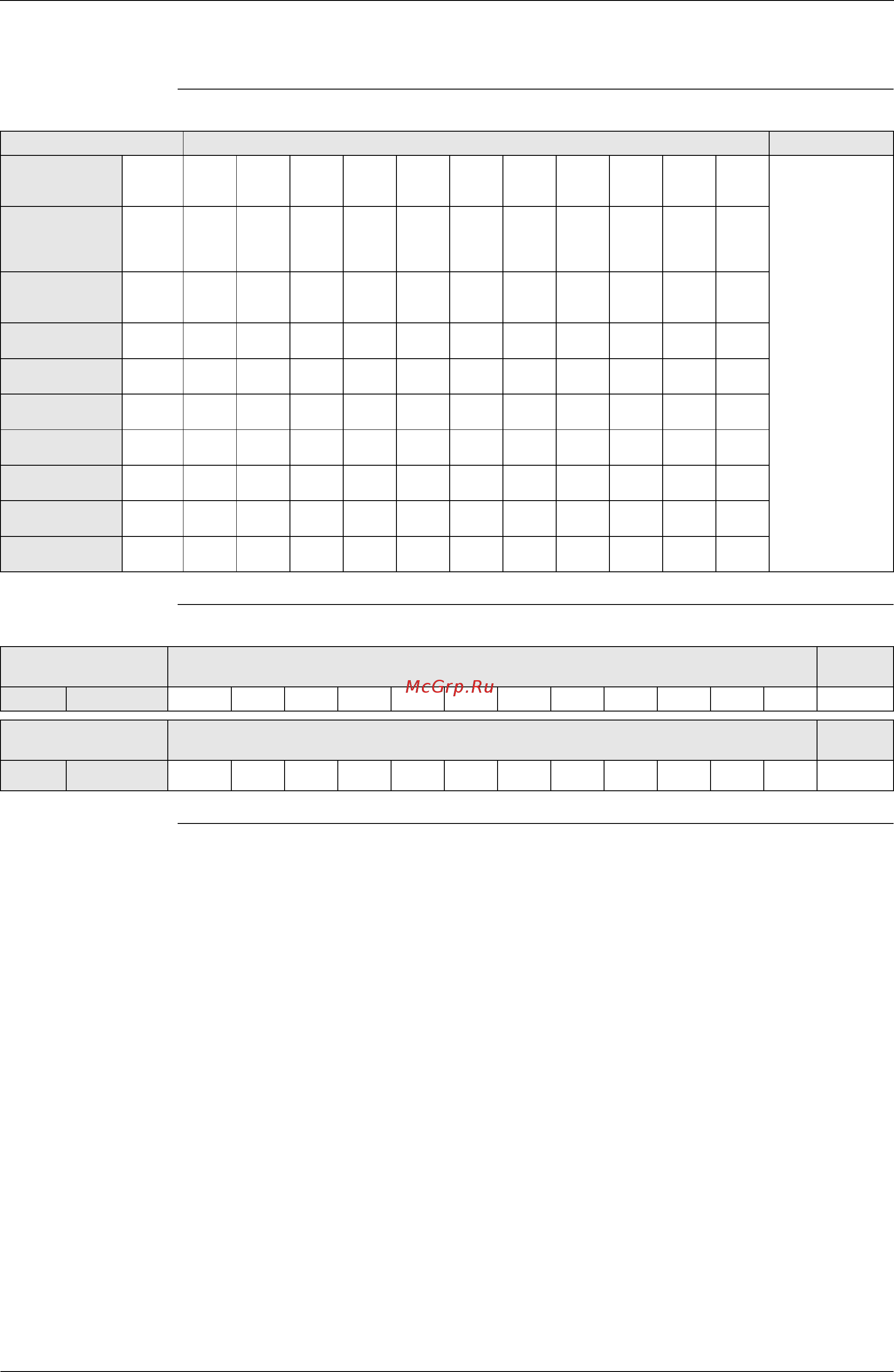 Daikin REYQ32MY1B [13/312] Model names of indoor outdoor units
