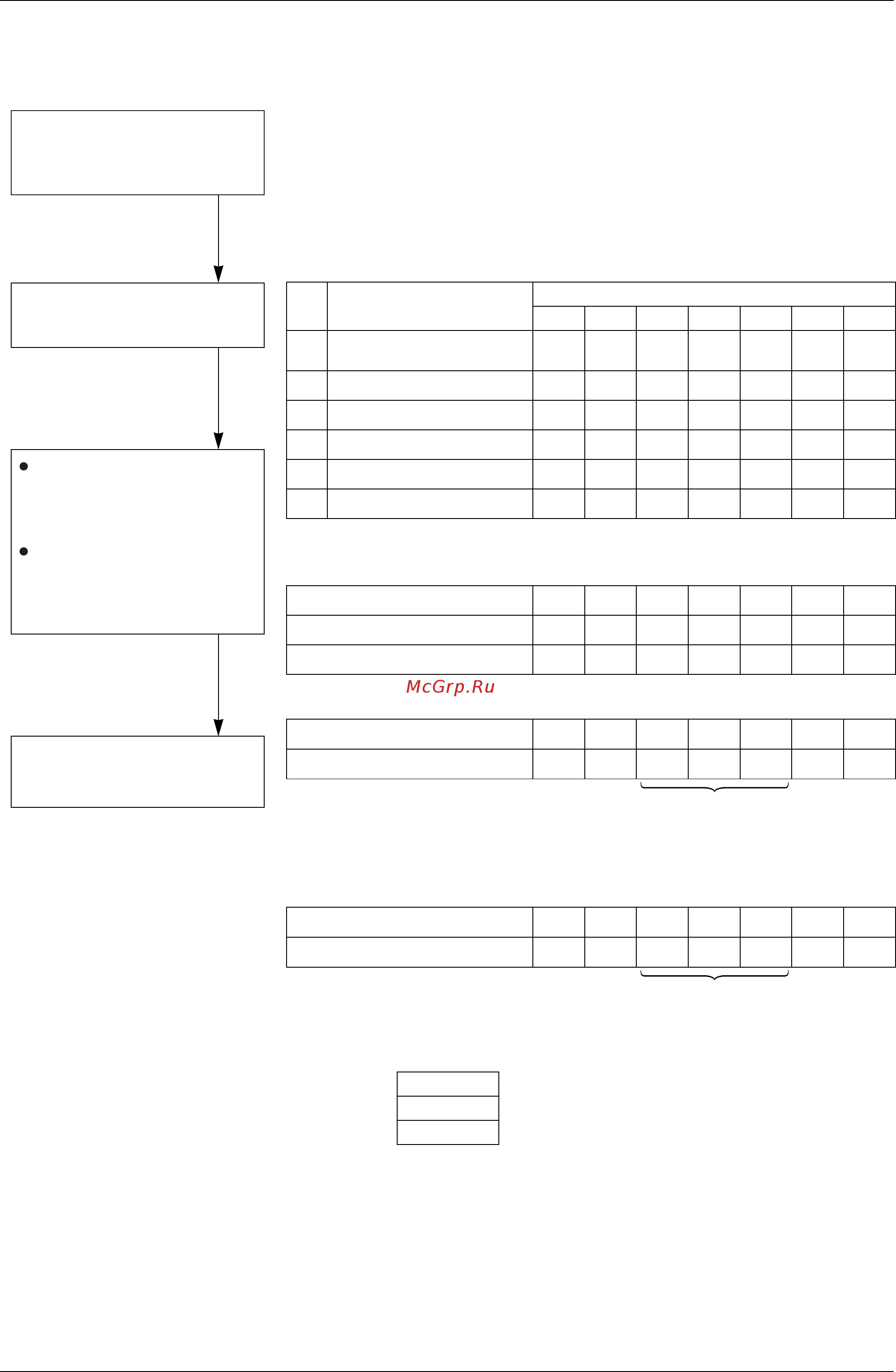 Daikin REYQ40MY1B [130/312] A setting mode 1