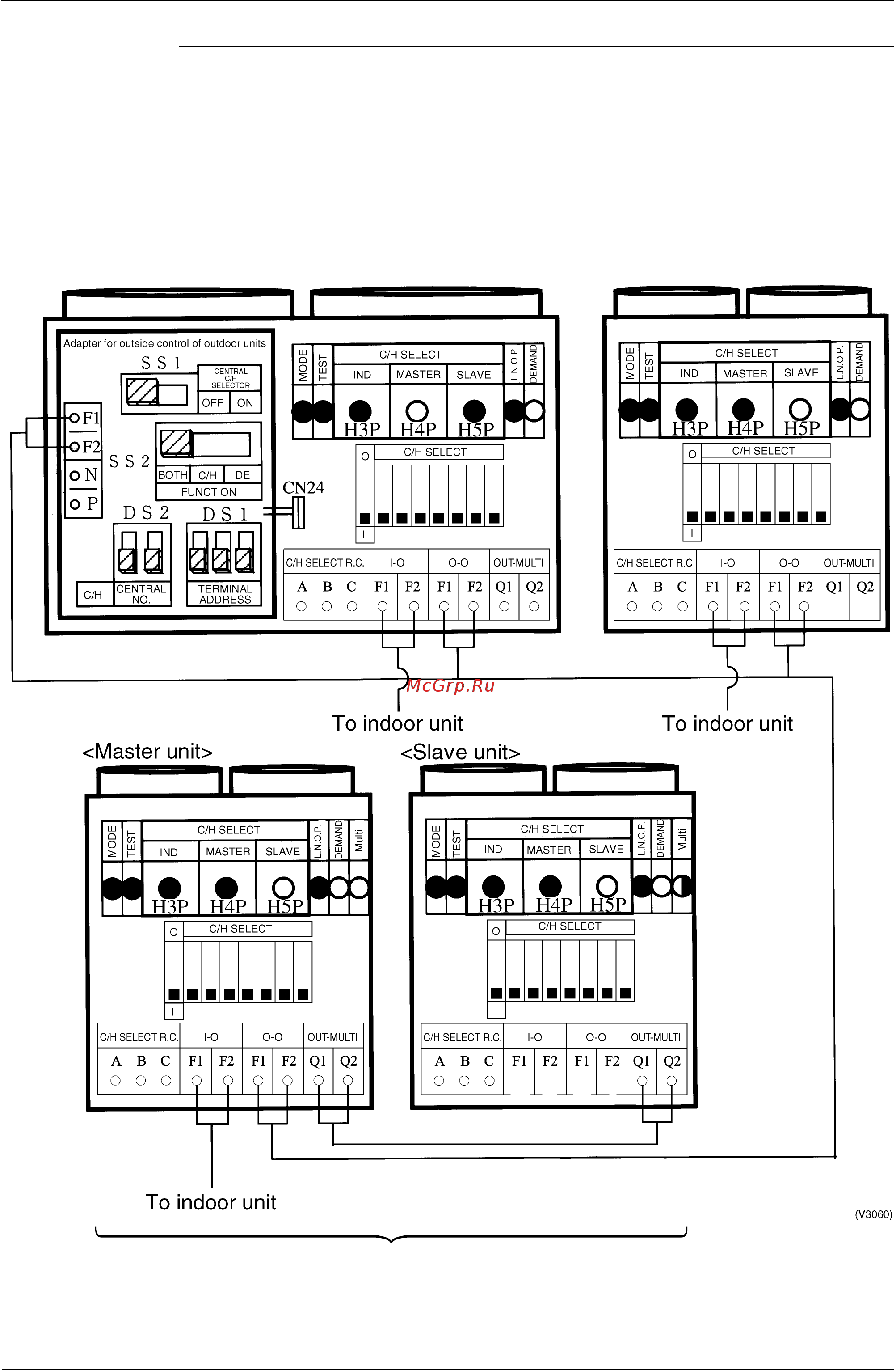 Daikin FXNQ25MVE [139/312] Multi outdoor units connection