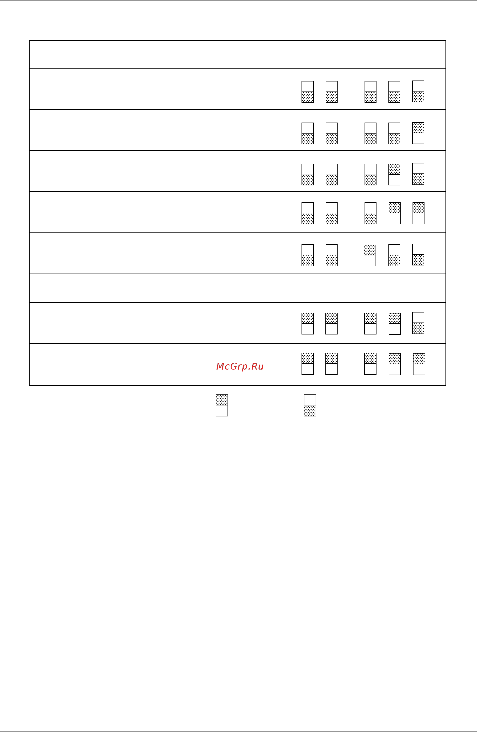 Daikin REYQ10MY1B [141/312] Set lower 5 digits with binary number no to no 1