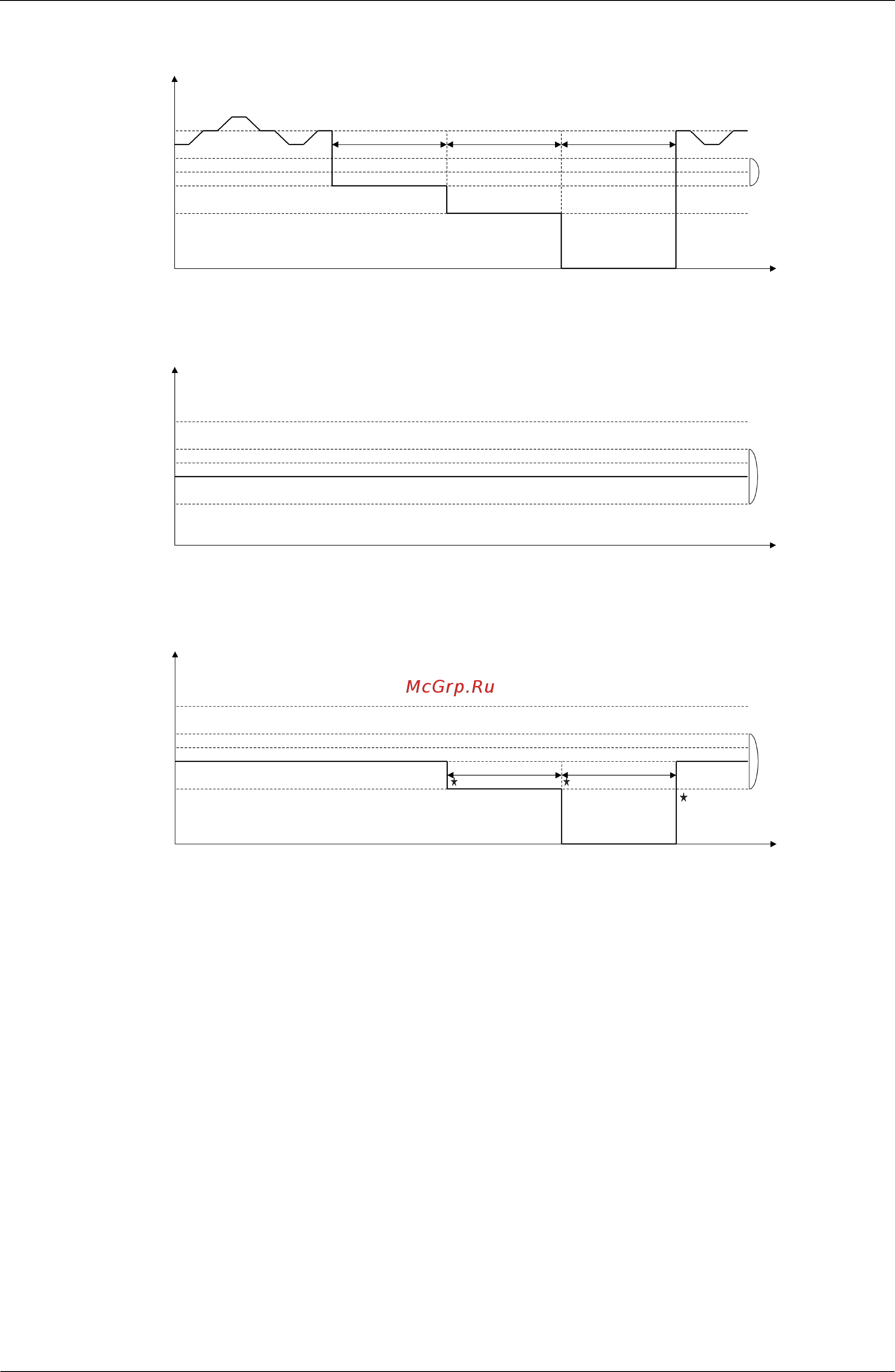 Daikin REYQ10MY1B [145/312] Image of operation in the case of a and b