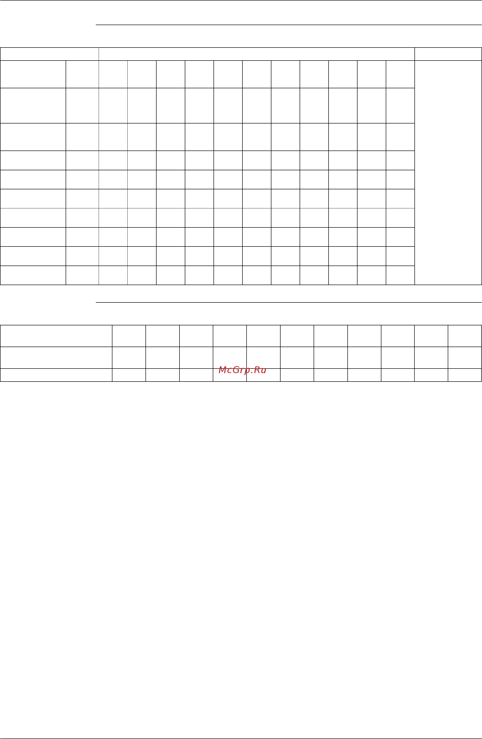 Daikin FXLQ25MVE [18/312] In some models it is not possible to connect the maximum number of connectable indoor units select models so the total capacity of connected indoor units conforms to the specification