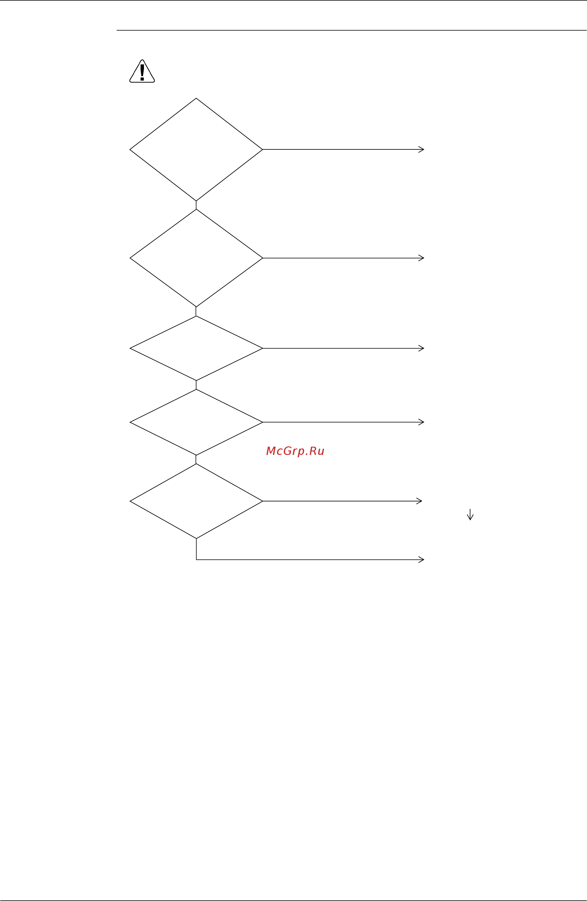 Daikin REYQ22MY1B [207/312] Troubleshooting