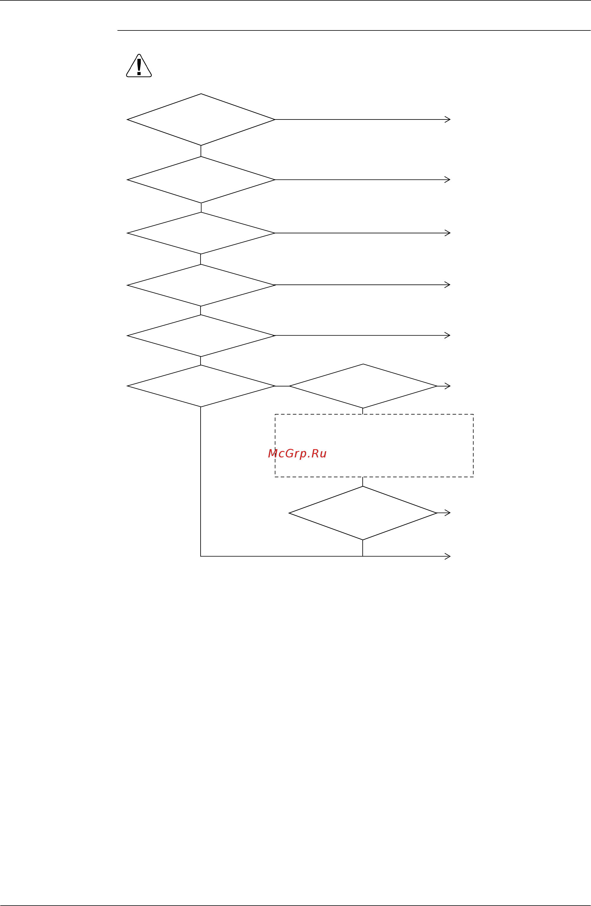 Daikin REYQ40MY1B [219/312] Troubleshooting