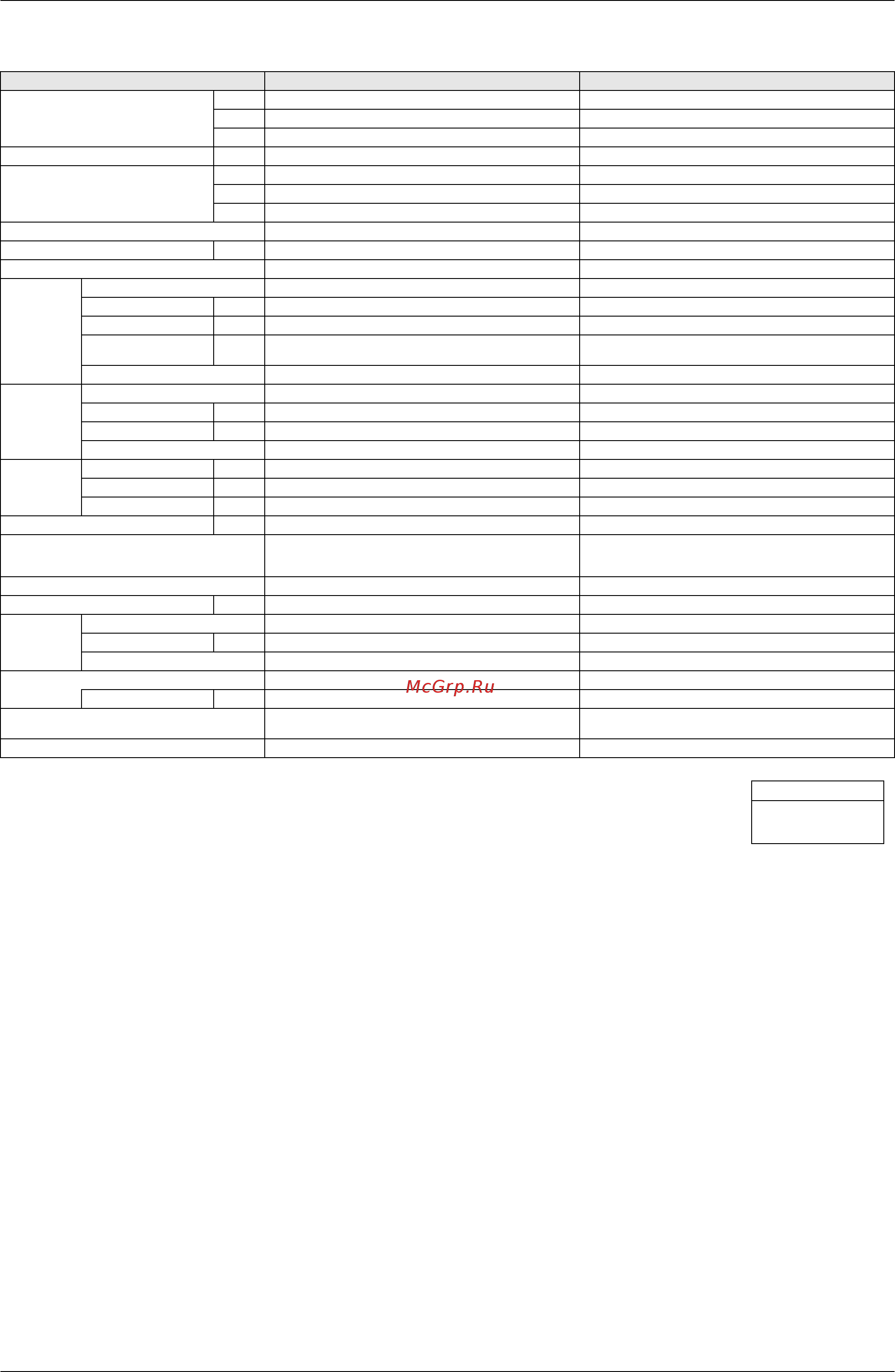 Daikin REYQ18MY1B [22/312] Si39 302 specifications