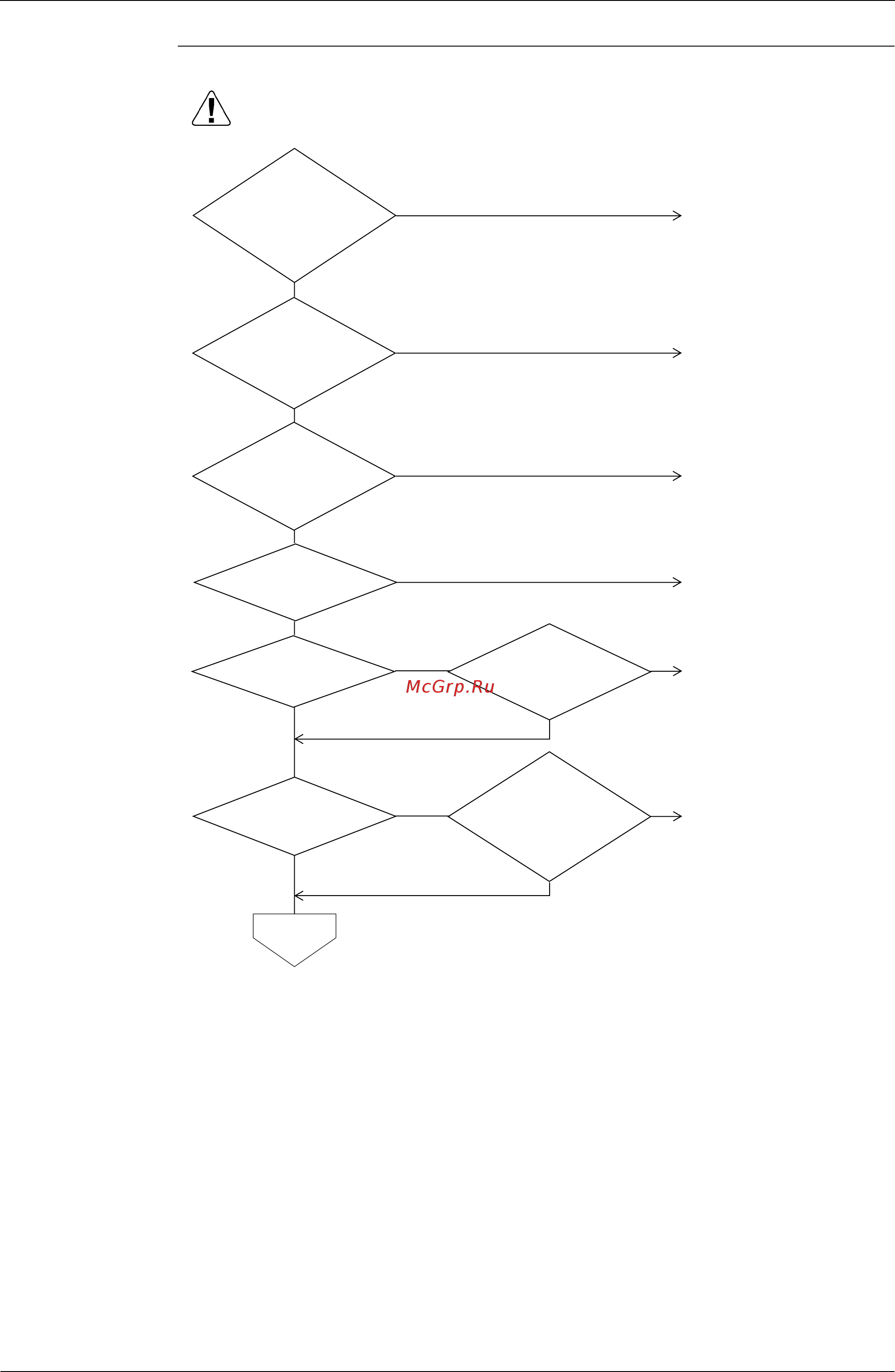 Daikin REYQ28MY1B [245/312] Troubleshooting