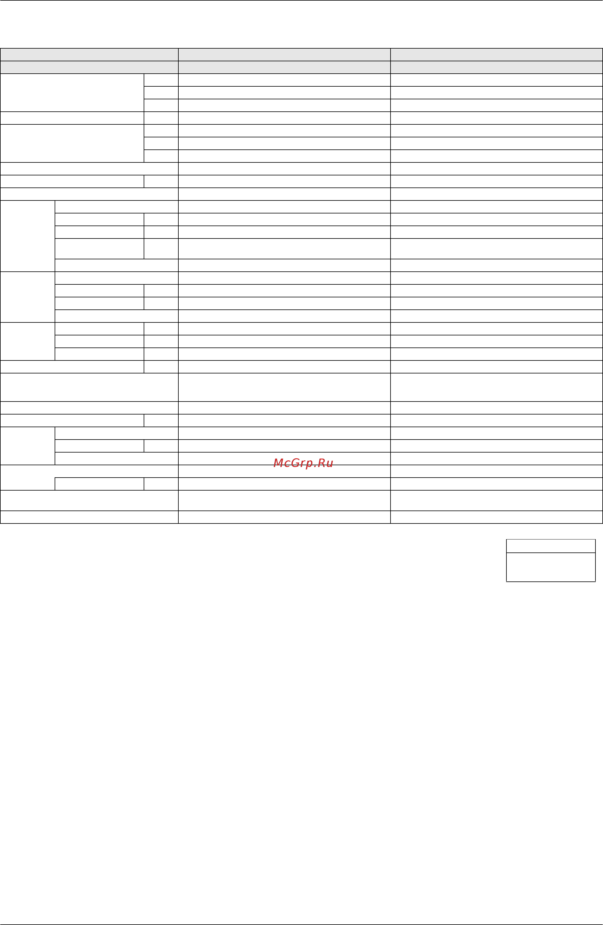 Daikin FXNQ40MVE [26/312] Si39 302 specifications
