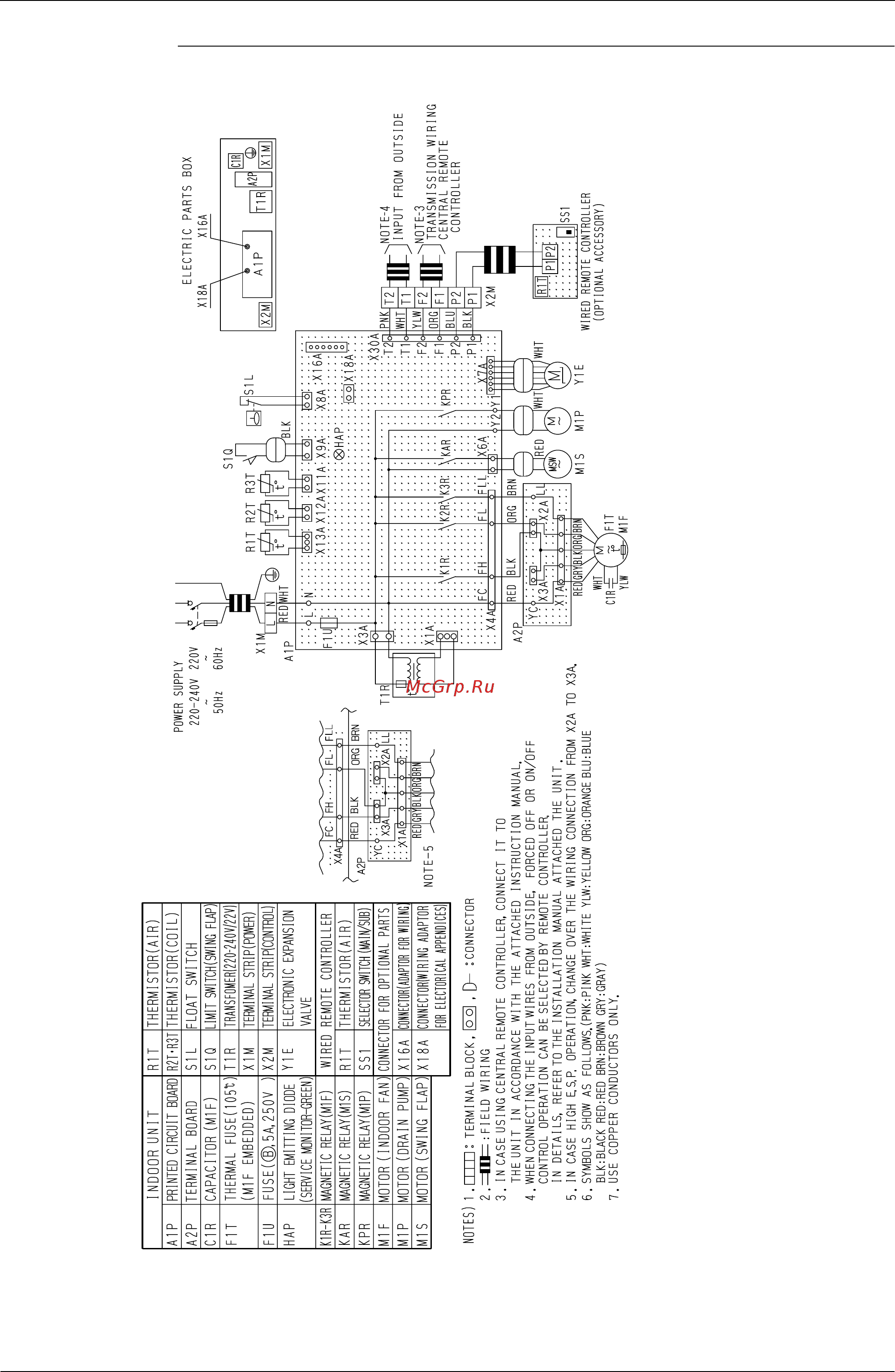 Daikin FXNQ63MVE [267/312] Fxkq25m 32m 40m 63mve