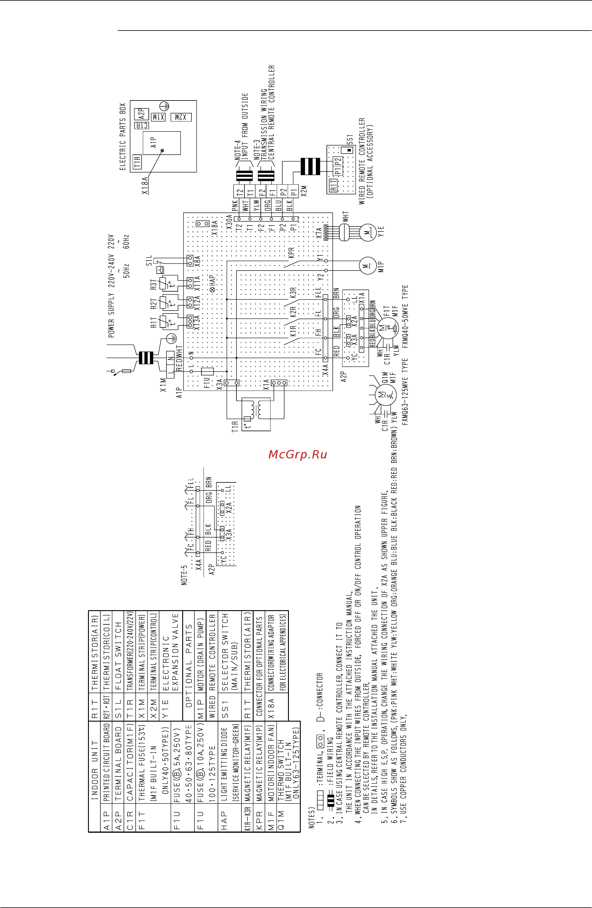 Daikin FXNQ63MVE [269/312] Fxmq40m 50m 63m 80m 100m 125mve