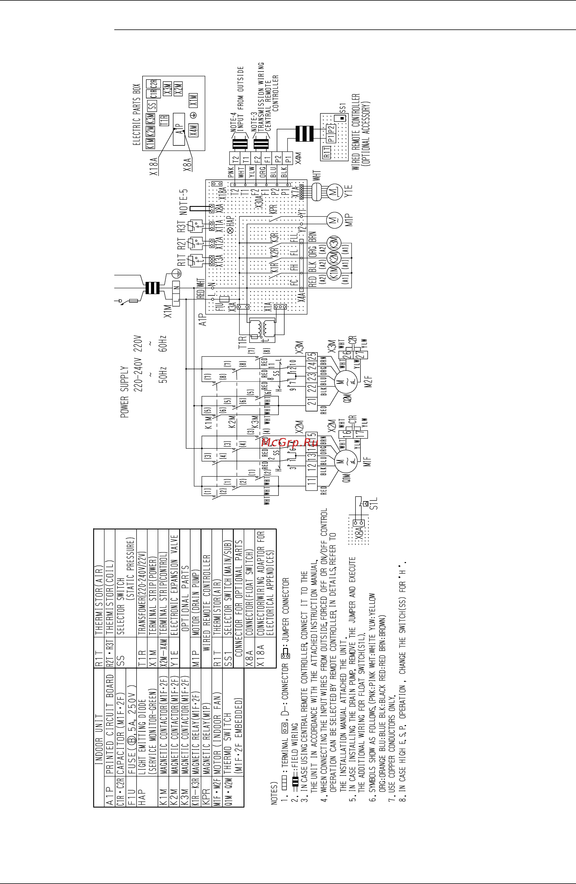 Daikin FXFQ40MVE 270 312 Fxmq200m 250mve