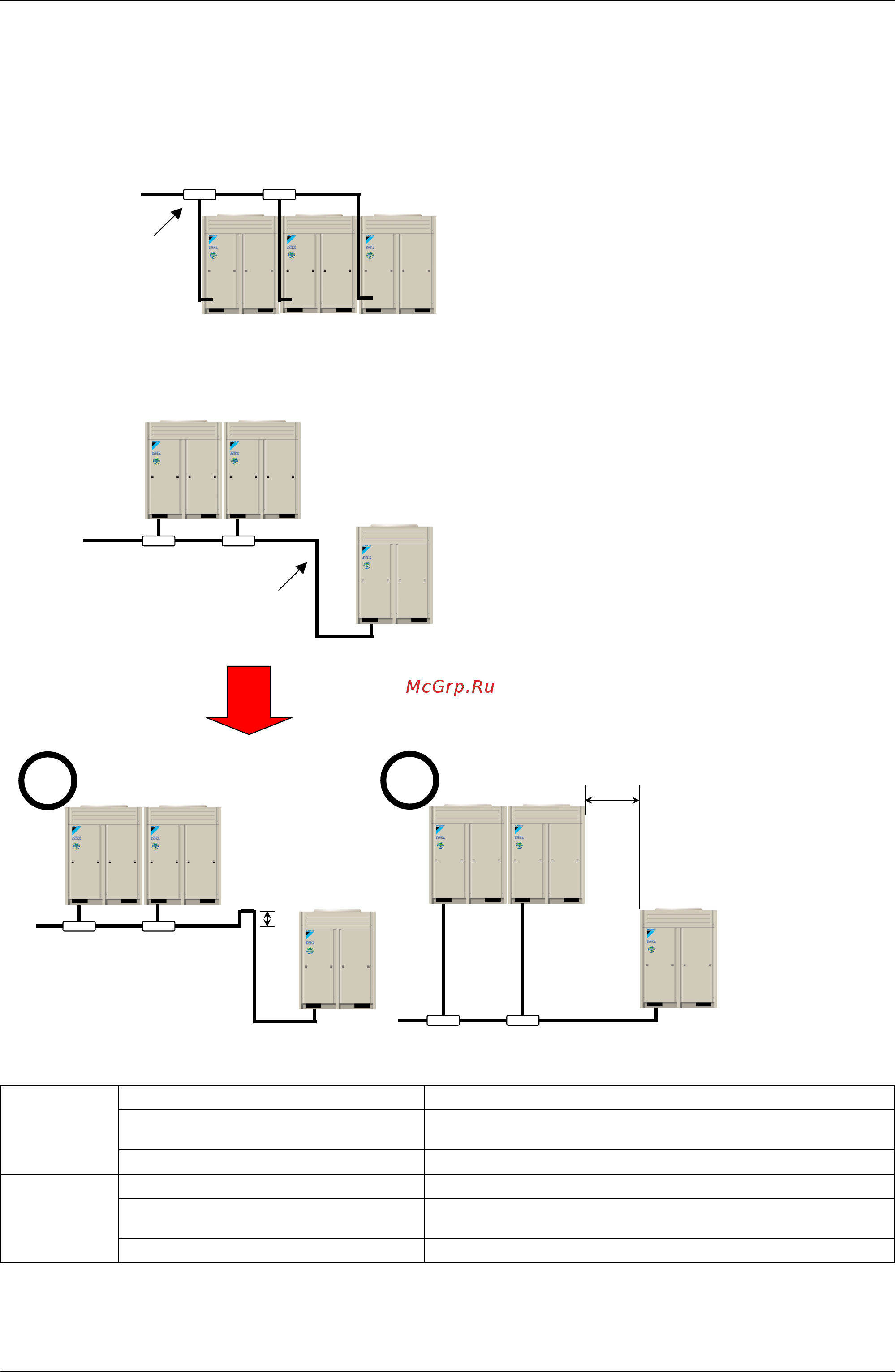 Daikin REYQ22MY1B [285/312] The example of a wrong pattern